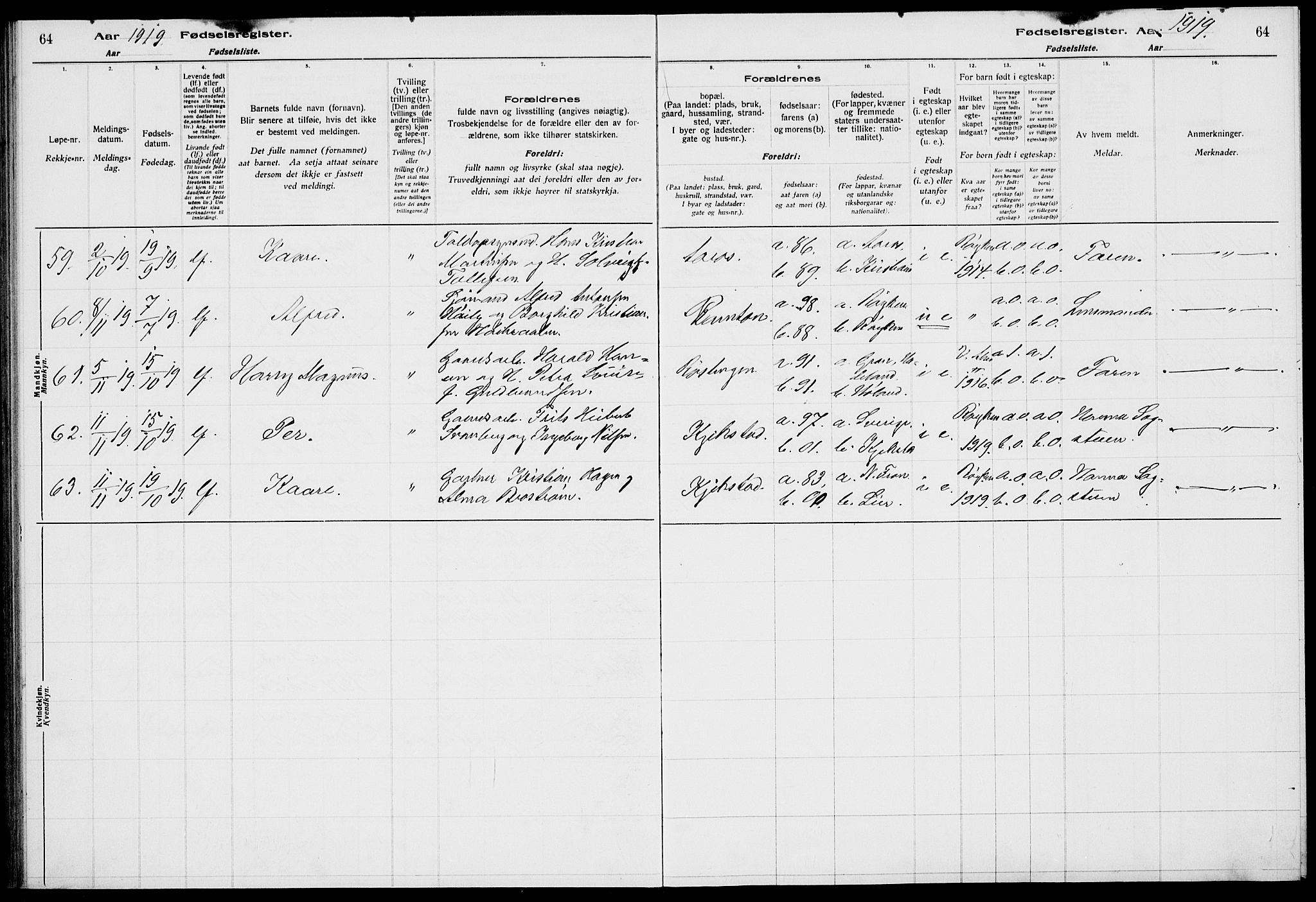 Røyken kirkebøker, AV/SAKO-A-241/J/Ja/L0001: Birth register no. 1, 1916-1927, p. 64