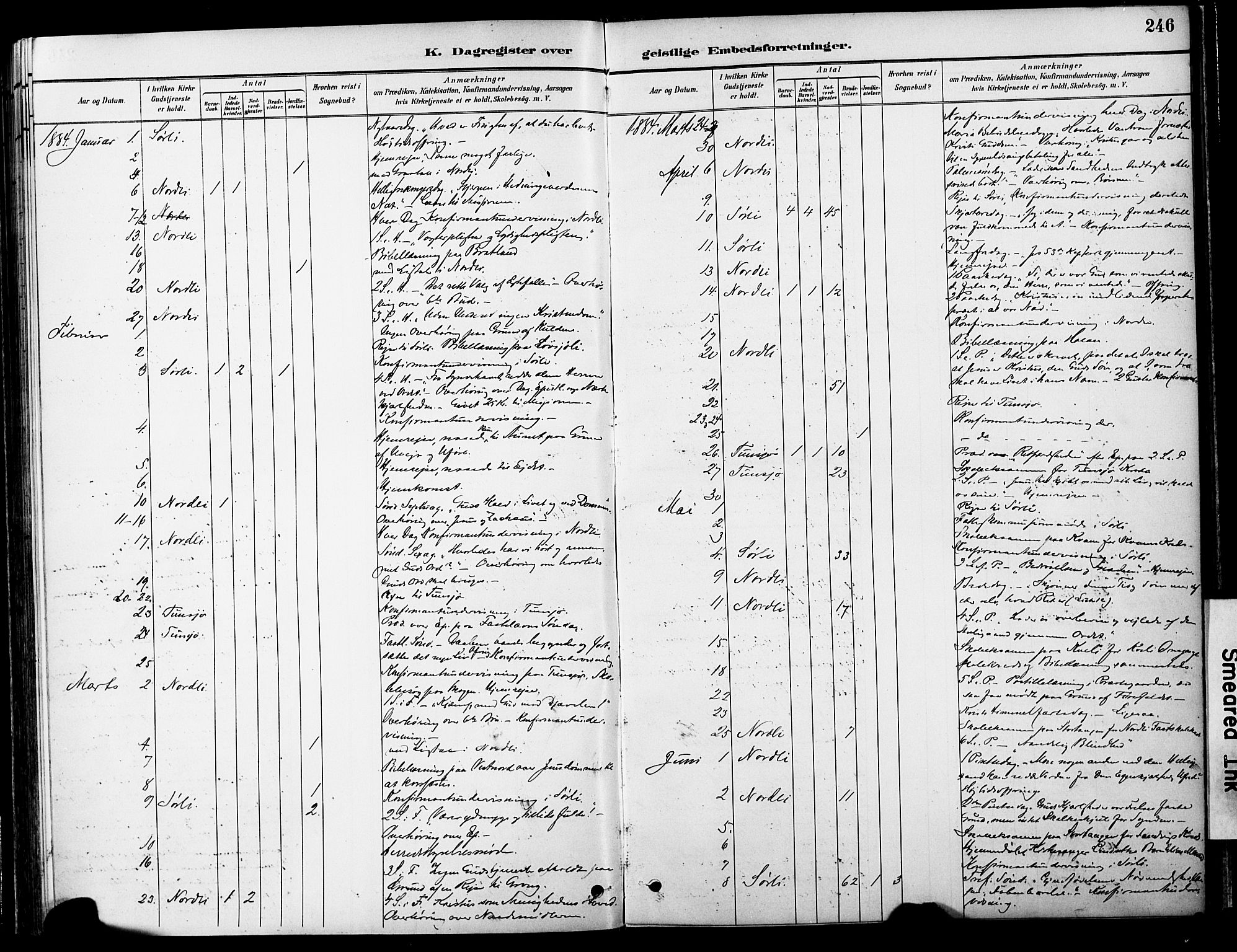 Ministerialprotokoller, klokkerbøker og fødselsregistre - Nord-Trøndelag, SAT/A-1458/755/L0494: Parish register (official) no. 755A03, 1882-1902, p. 246