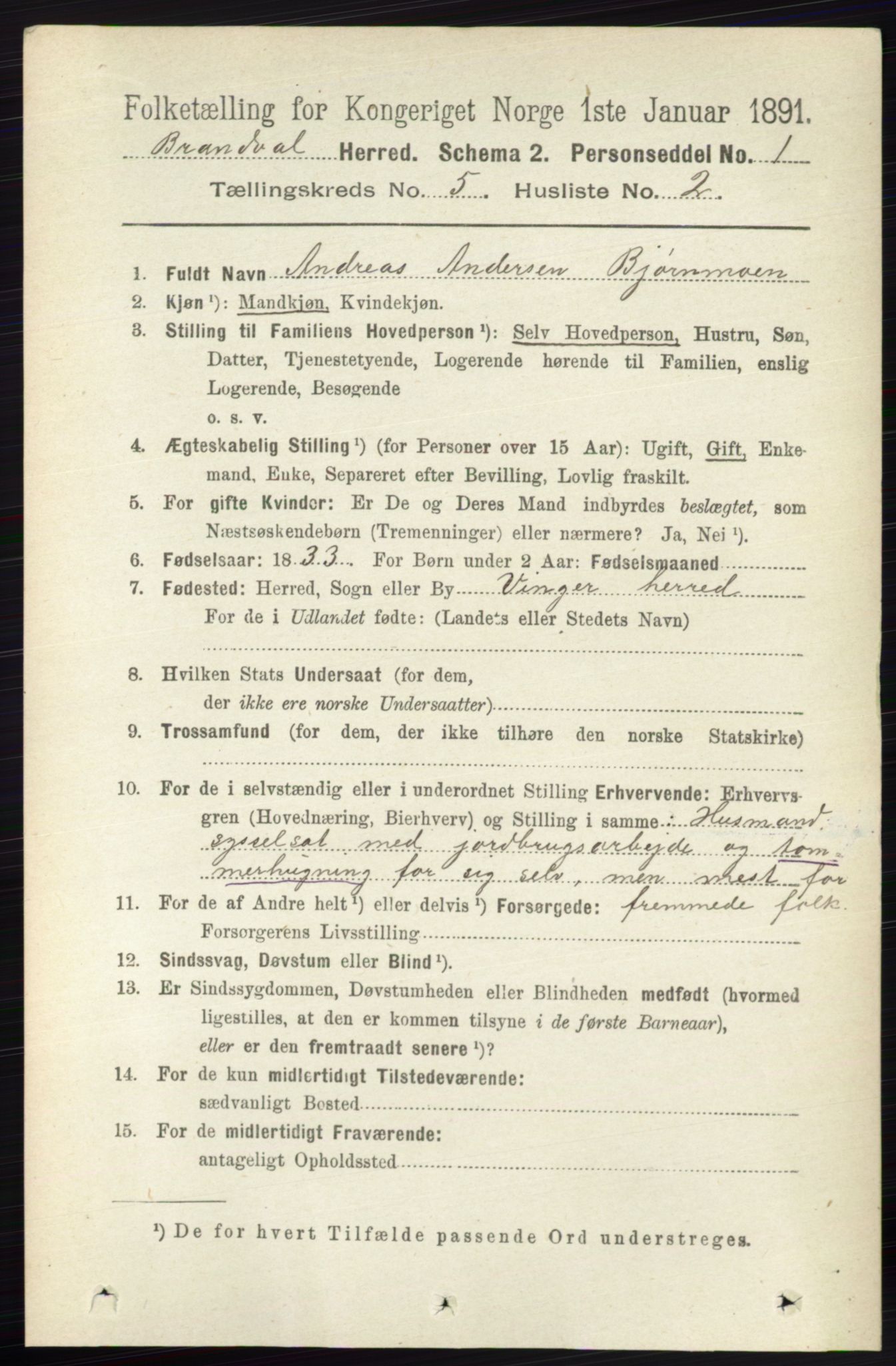 RA, 1891 census for 0422 Brandval, 1891, p. 2208