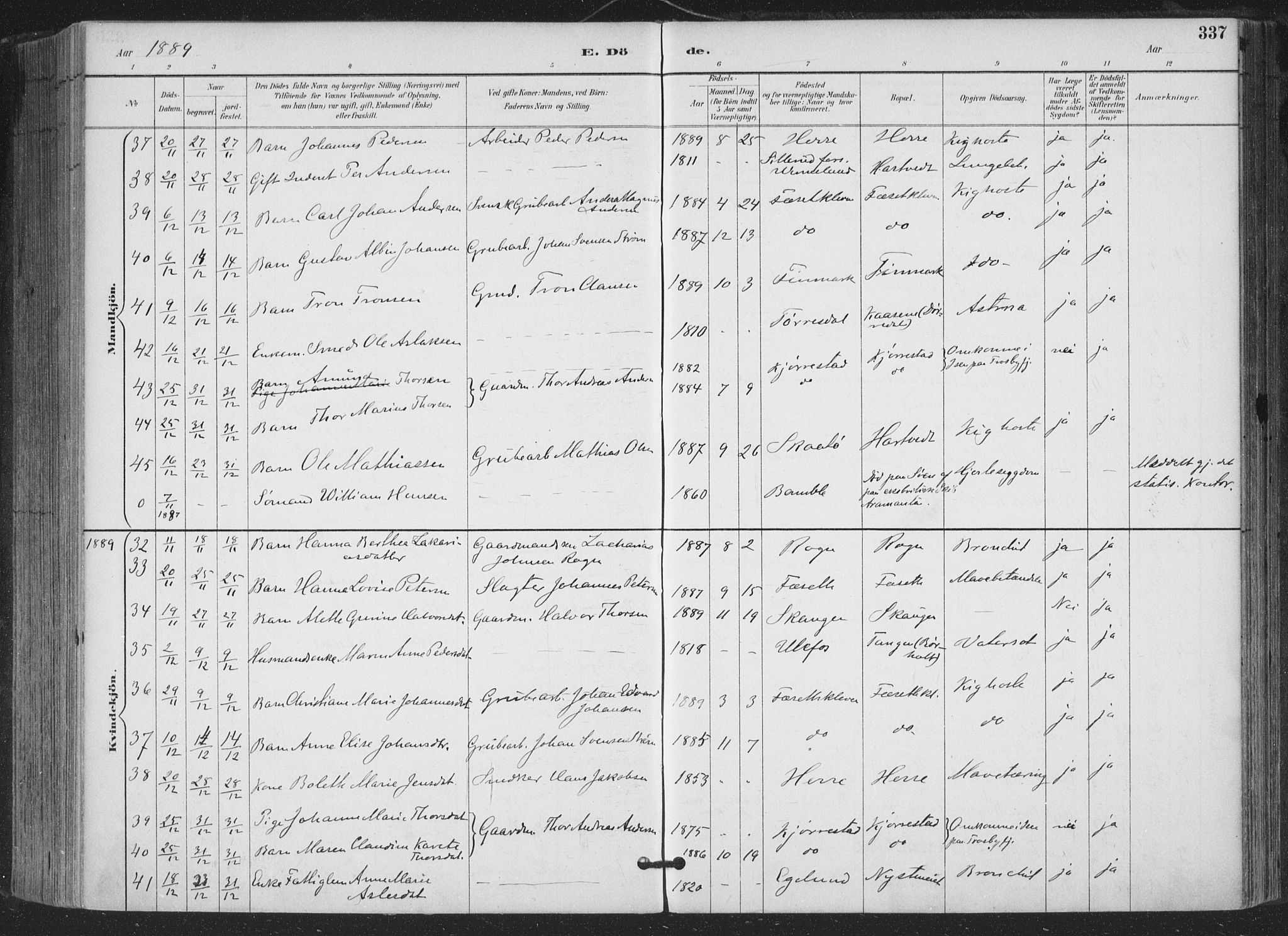 Bamble kirkebøker, SAKO/A-253/F/Fa/L0008: Parish register (official) no. I 8, 1888-1900, p. 337