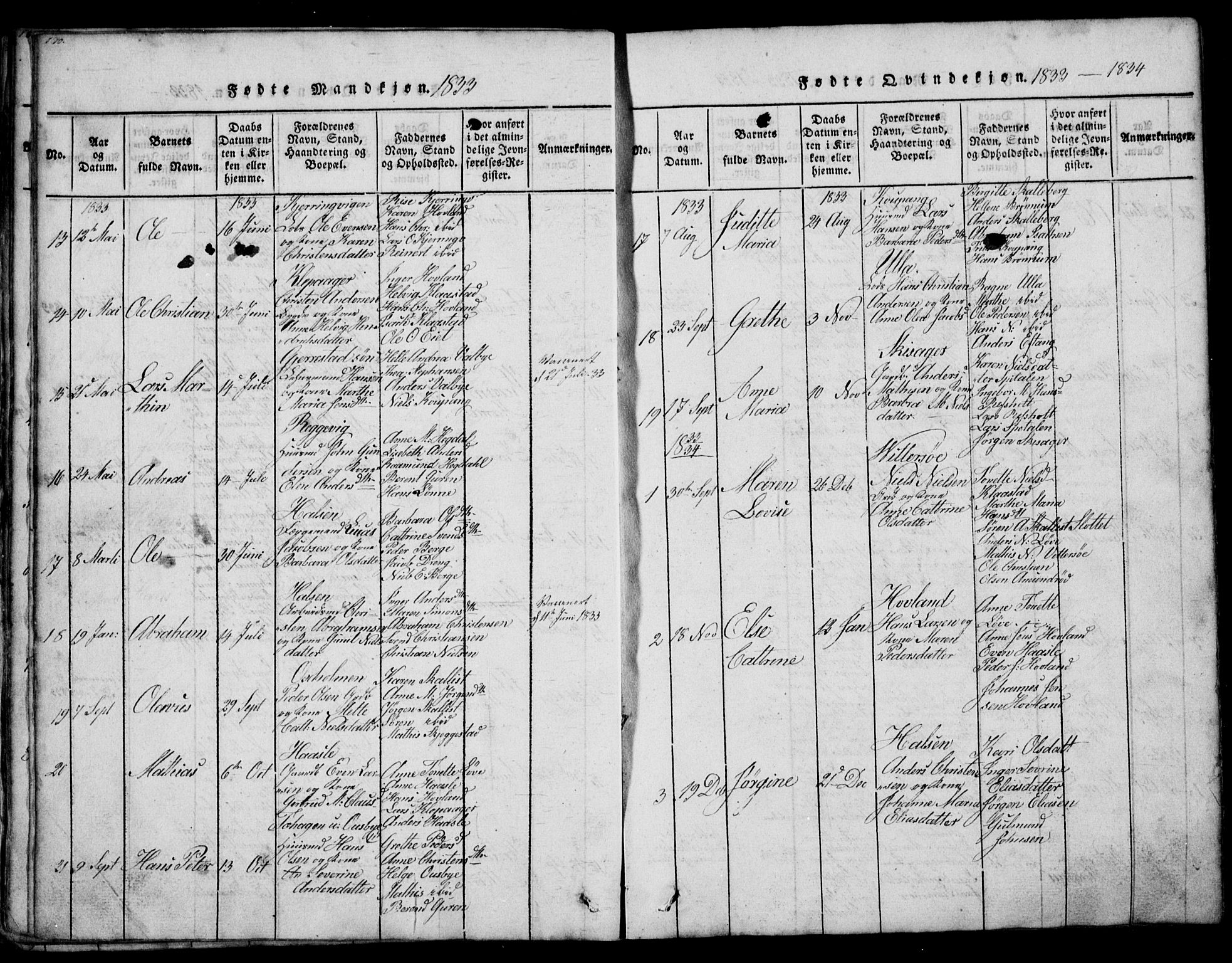 Tjølling kirkebøker, SAKO/A-60/G/Ga/L0001: Parish register (copy) no. 1, 1814-1835, p. 170