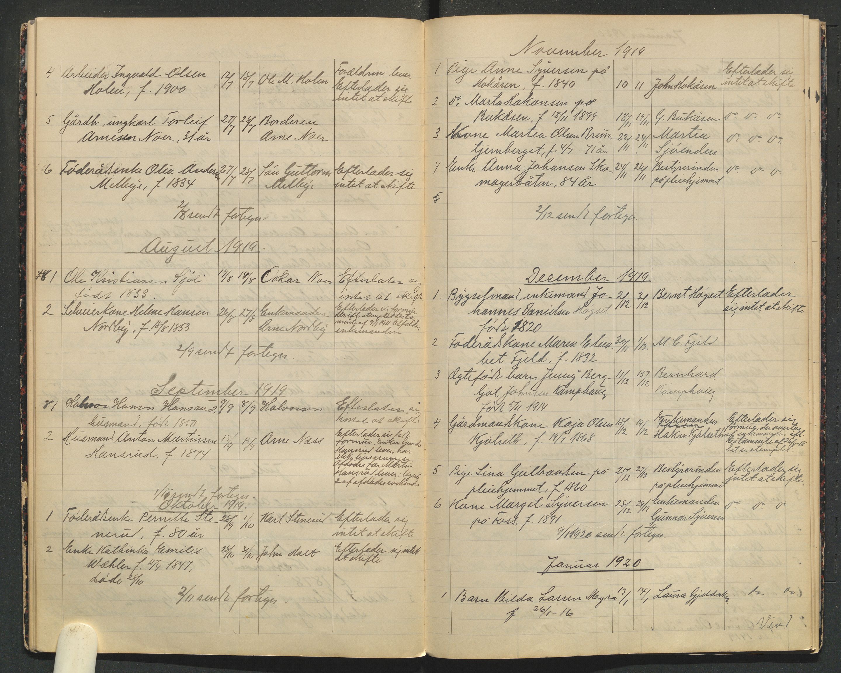 Brandval lensmannskontor, AV/SAH-LHN-016/H/Ha/L0001/0002: Dødsfallsprotokoller / Dødsfallsprotokoll, 1912-1924