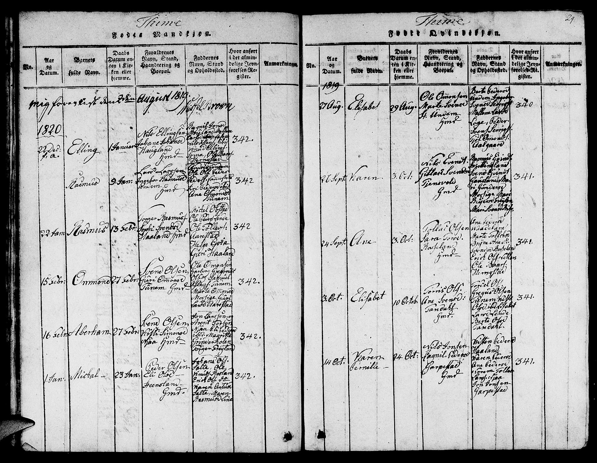 Lye sokneprestkontor, SAST/A-101794/001/30BB/L0001: Parish register (copy) no. B 1 /1, 1816-1826, p. 24