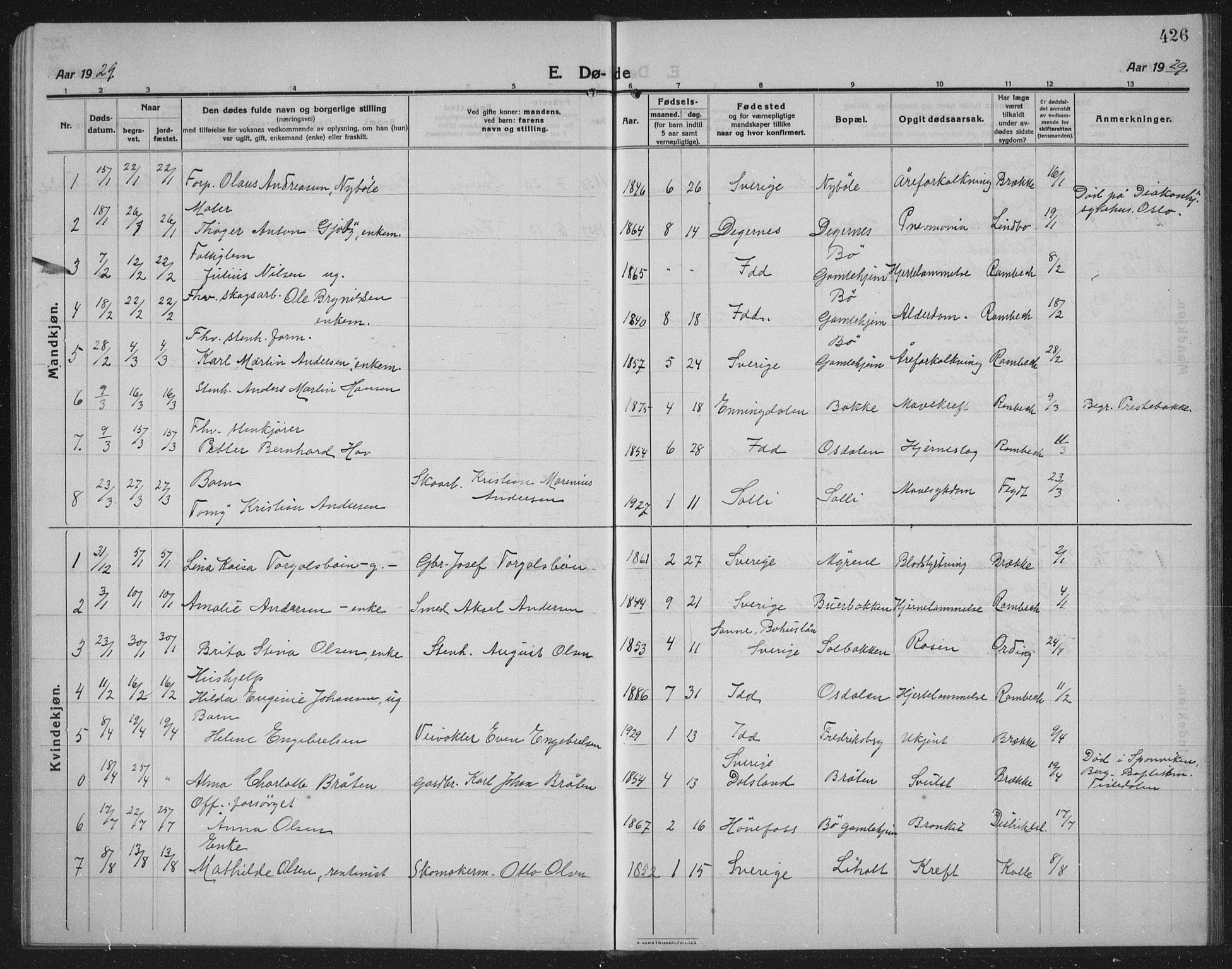 Idd prestekontor Kirkebøker, SAO/A-10911/G/Gb/L0003: Parish register (copy) no. II 3, 1914-1940, p. 426
