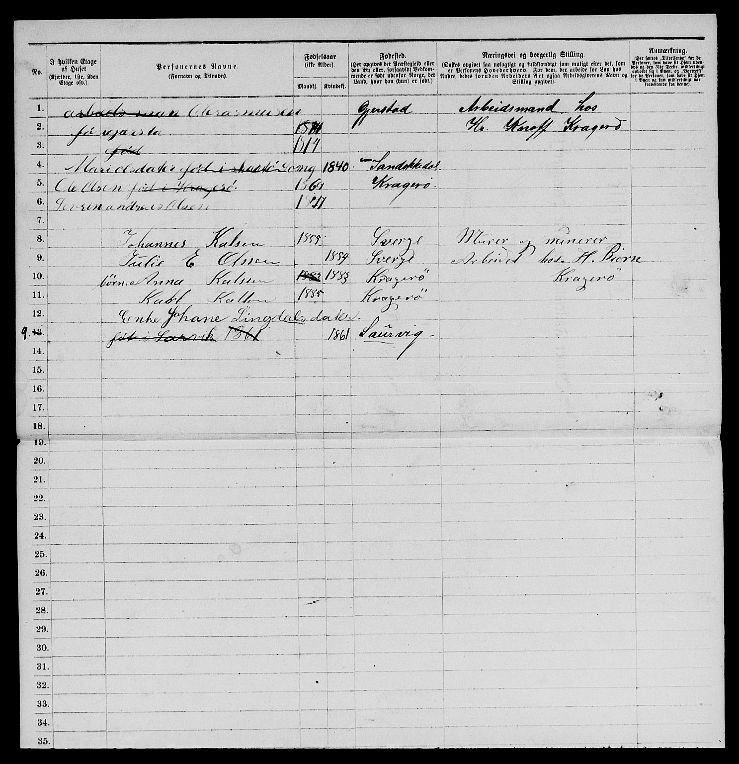 SAKO, 1885 census for 0801 Kragerø, 1885, p. 410