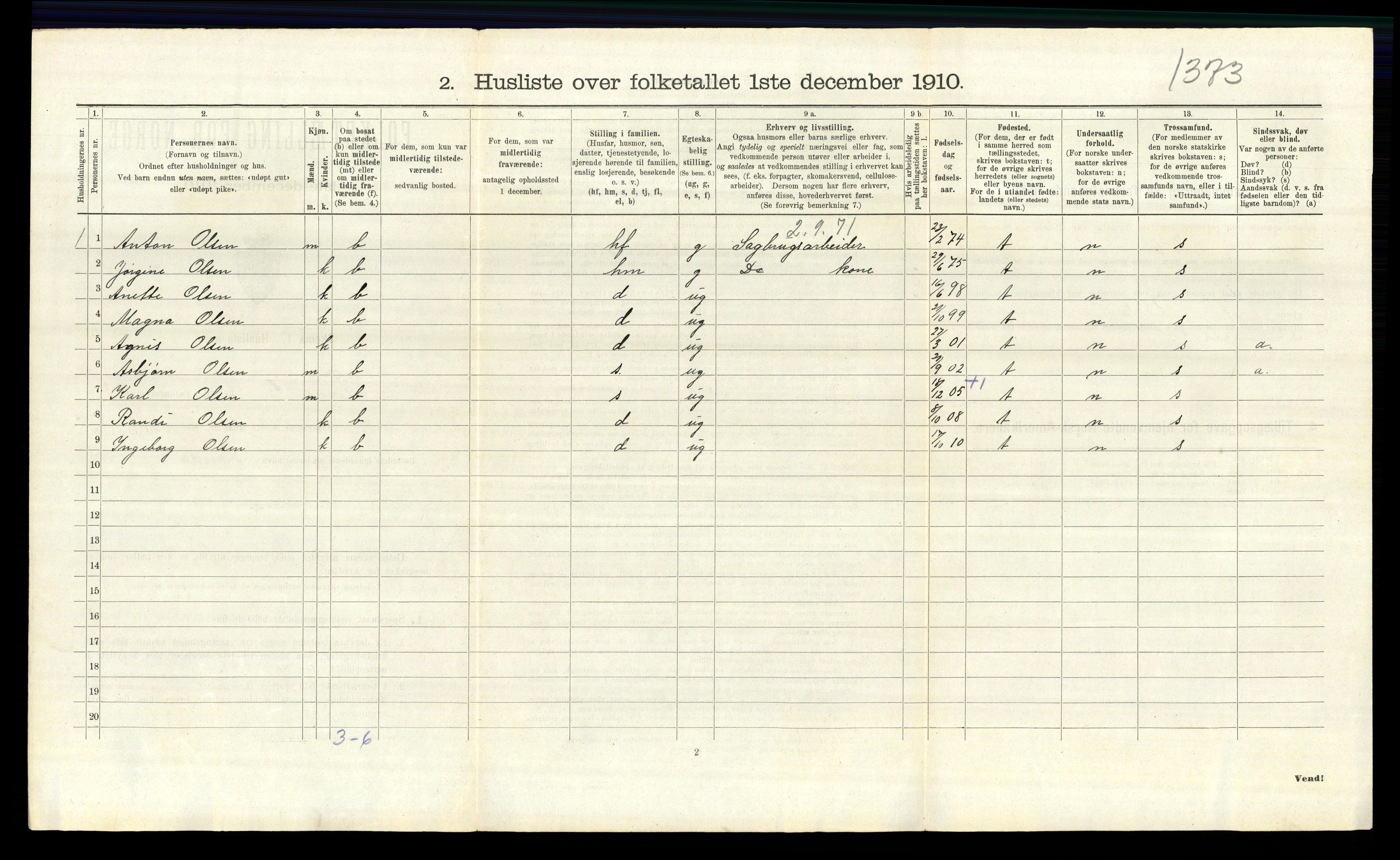 RA, 1910 census for Tune, 1910, p. 487