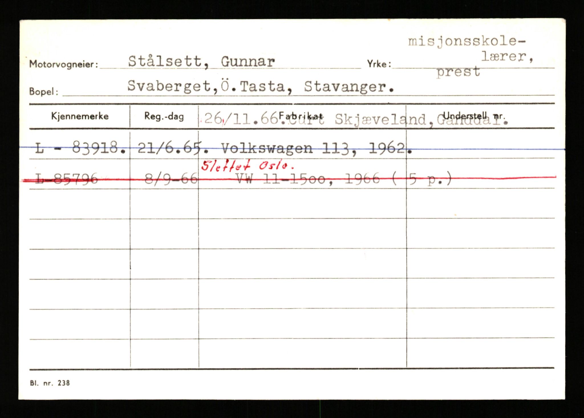 Stavanger trafikkstasjon, SAST/A-101942/0/H/L0036: Stave - Sundsvoll, 1930-1971, p. 2524