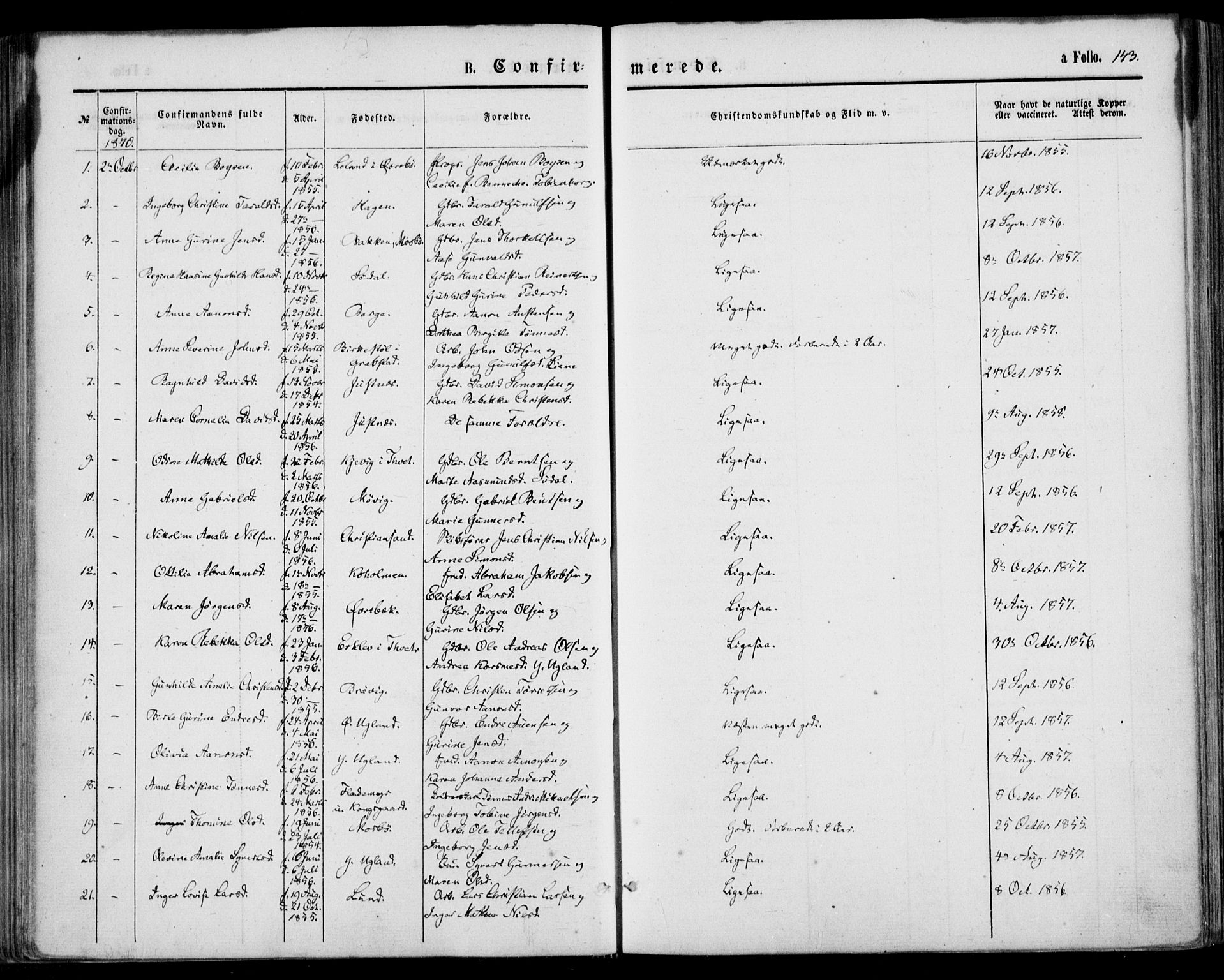 Oddernes sokneprestkontor, AV/SAK-1111-0033/F/Fa/Faa/L0008: Parish register (official) no. A 8, 1864-1880, p. 143