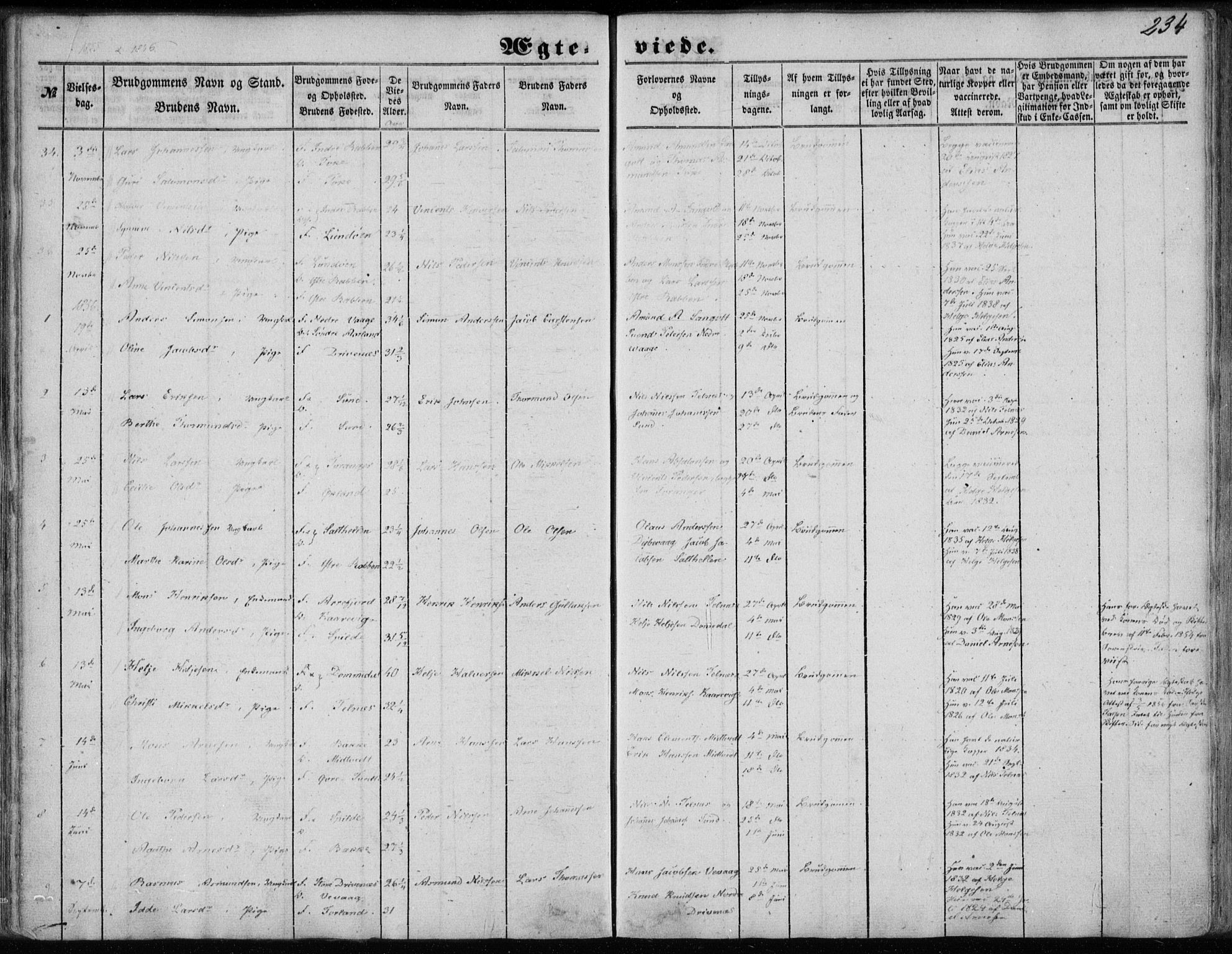 Sund sokneprestembete, AV/SAB-A-99930: Parish register (official) no. A 14, 1850-1866, p. 234