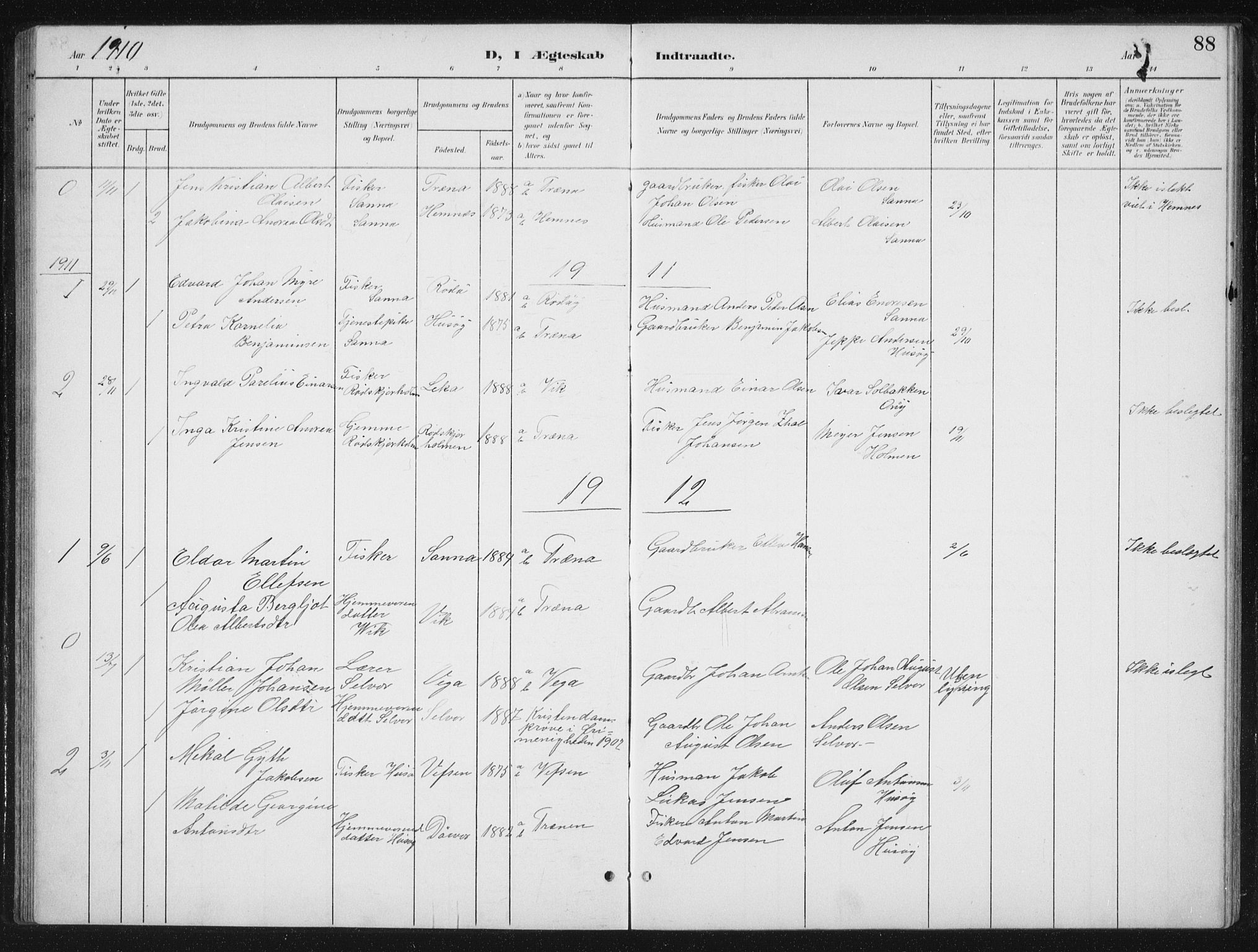 Ministerialprotokoller, klokkerbøker og fødselsregistre - Nordland, SAT/A-1459/840/L0583: Parish register (copy) no. 840C03, 1901-1933, p. 88