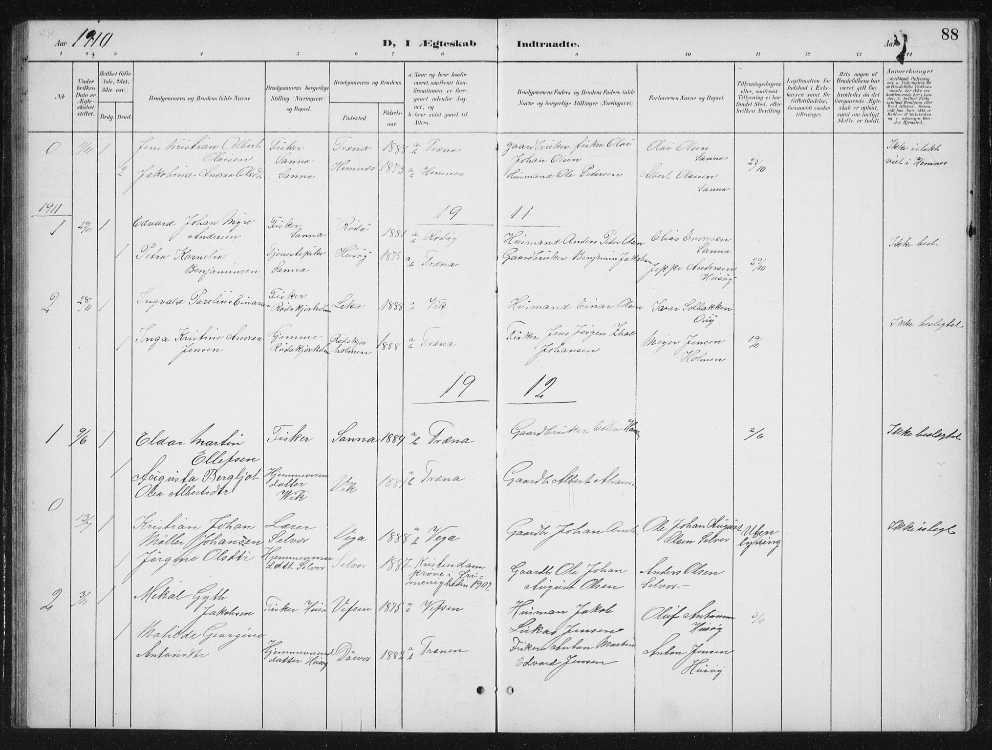 Ministerialprotokoller, klokkerbøker og fødselsregistre - Nordland, AV/SAT-A-1459/840/L0583: Parish register (copy) no. 840C03, 1901-1933, p. 88