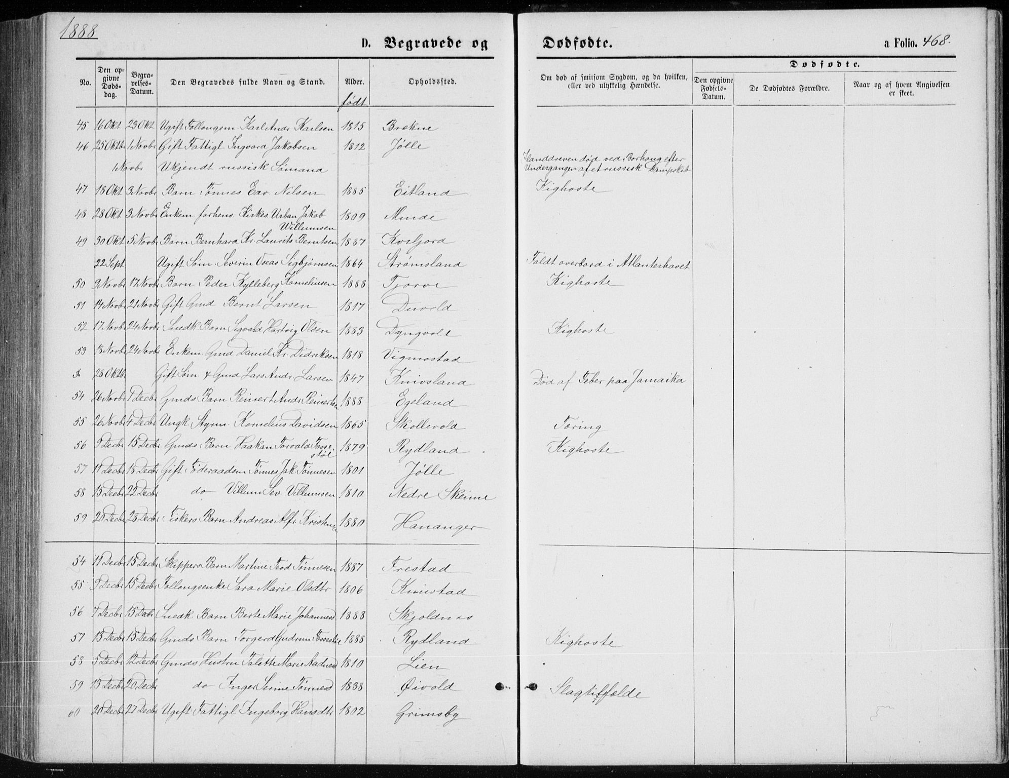 Lista sokneprestkontor, AV/SAK-1111-0027/F/Fb/L0004: Parish register (copy) no. B 4, 1877-1891, p. 468