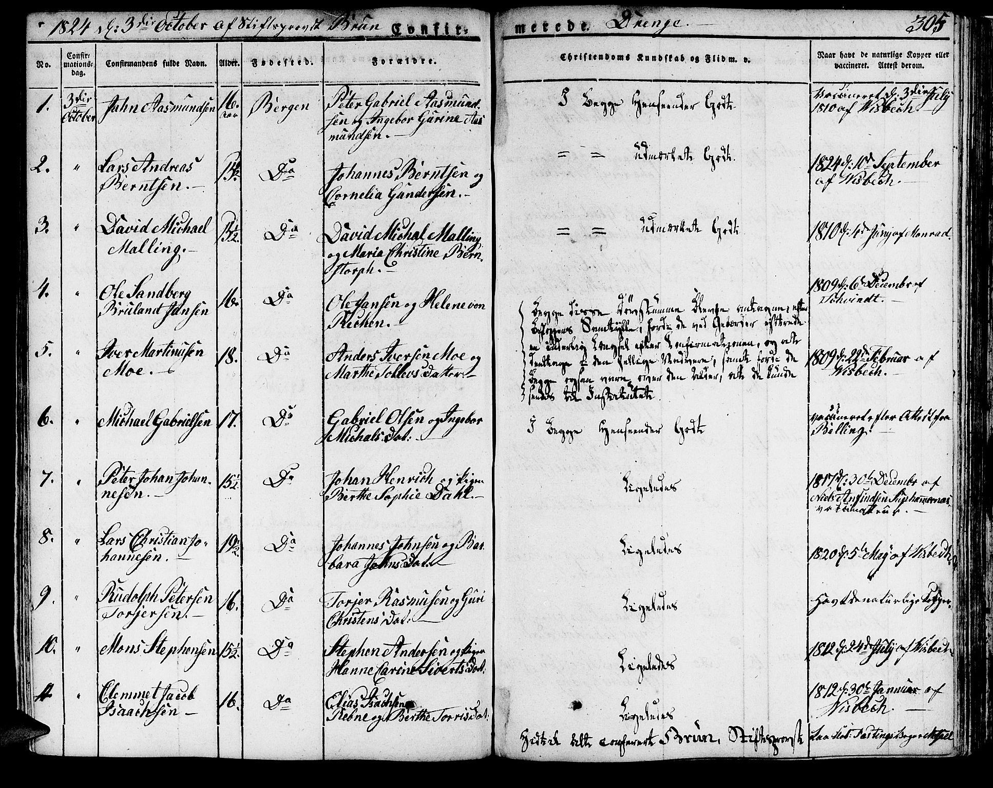 Domkirken sokneprestembete, SAB/A-74801/H/Haa/L0012: Parish register (official) no. A 12, 1821-1840, p. 305