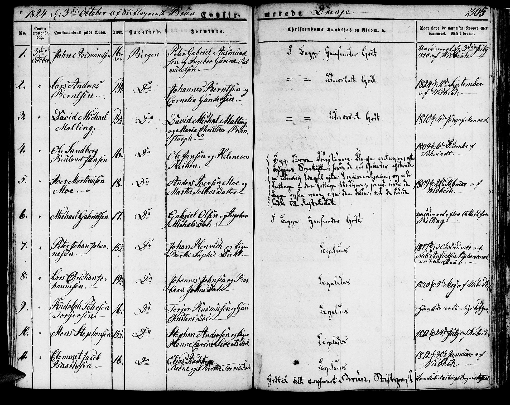 Domkirken sokneprestembete, AV/SAB-A-74801/H/Haa/L0012: Parish register (official) no. A 12, 1821-1840, p. 305