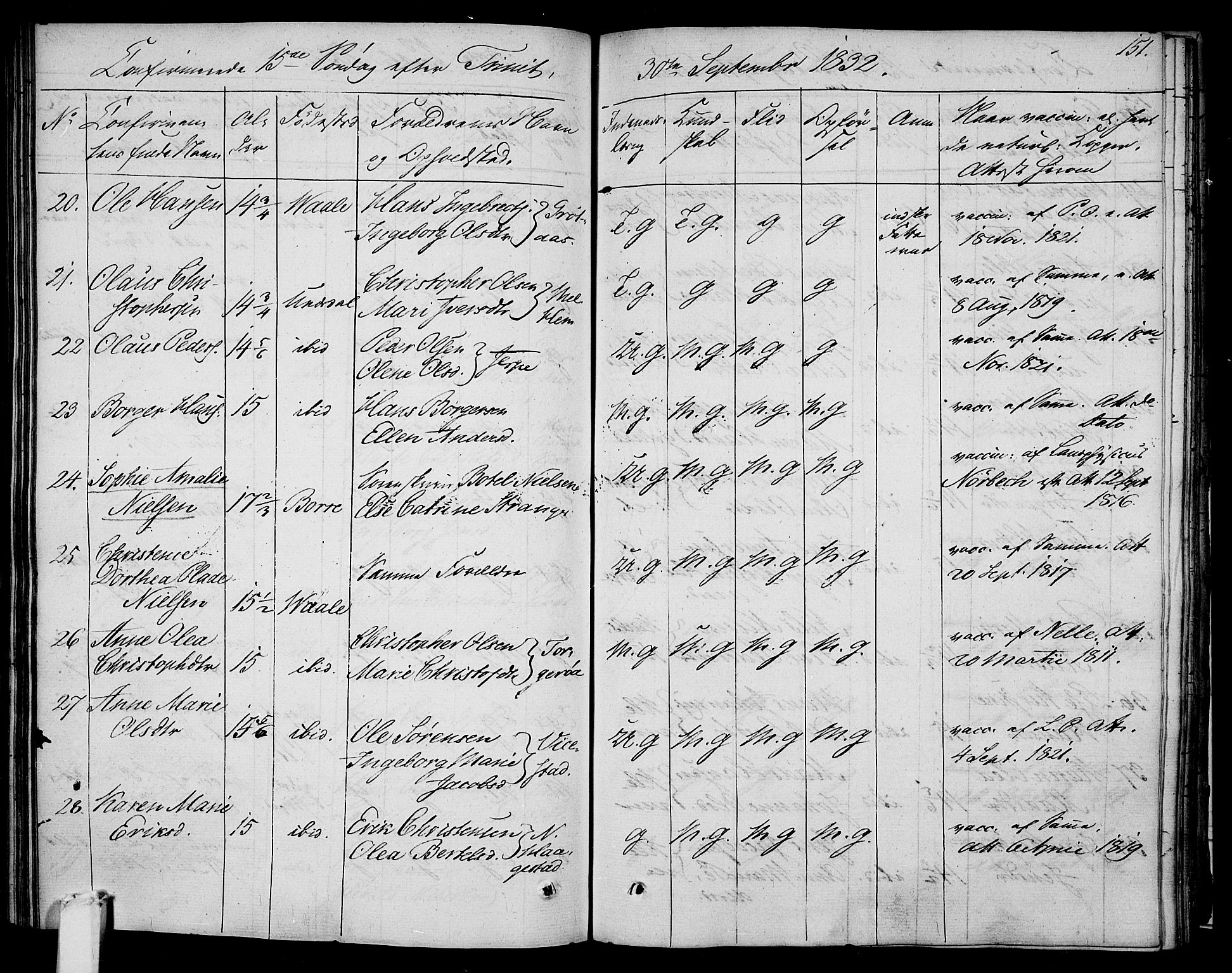Våle kirkebøker, SAKO/A-334/F/Fa/L0008: Parish register (official) no. I 8, 1824-1844, p. 151