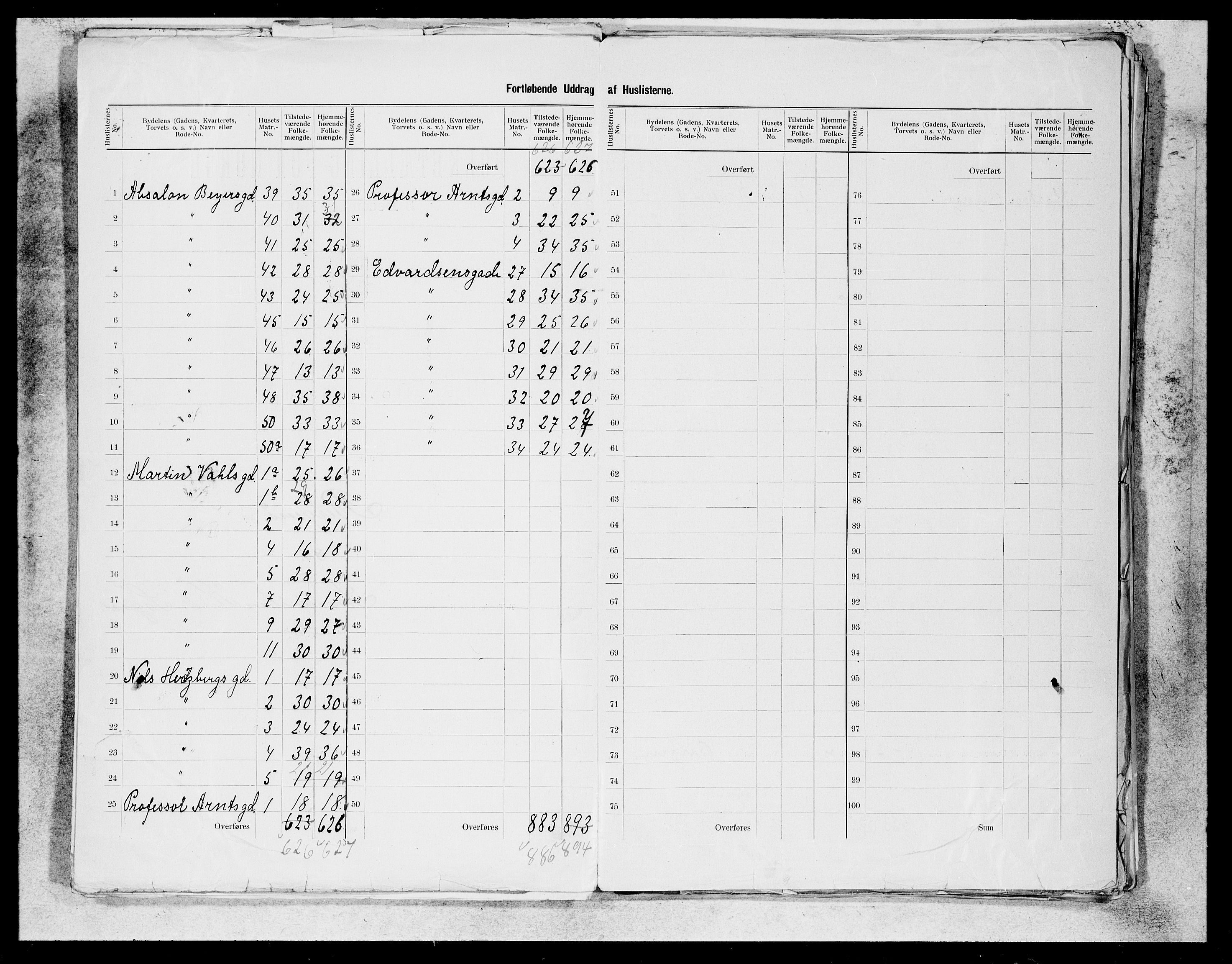 SAB, 1900 census for Bergen, 1900, p. 179