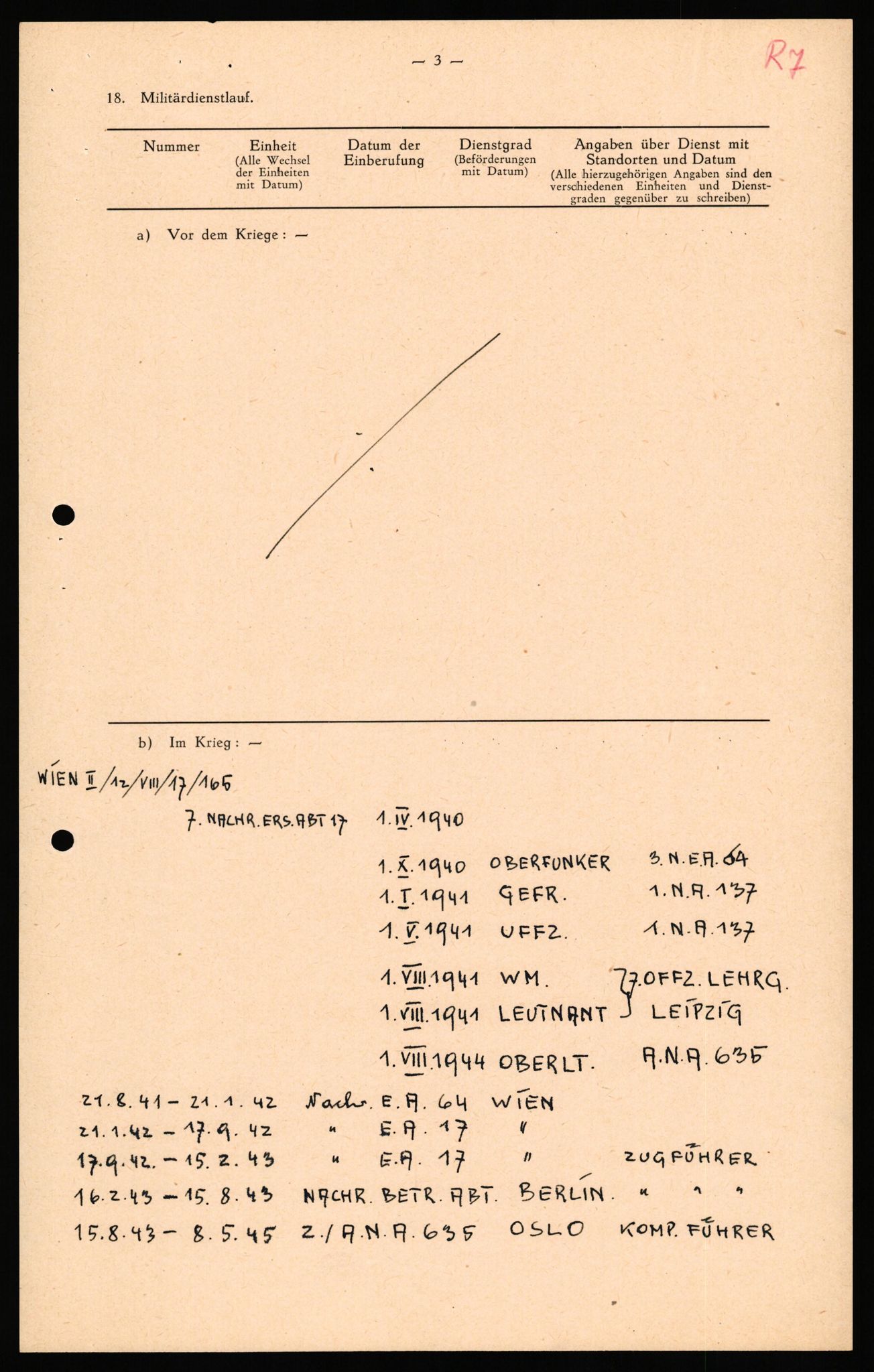 Forsvaret, Forsvarets overkommando II, AV/RA-RAFA-3915/D/Db/L0040: CI Questionaires. Tyske okkupasjonsstyrker i Norge. Østerrikere., 1945-1946, p. 137