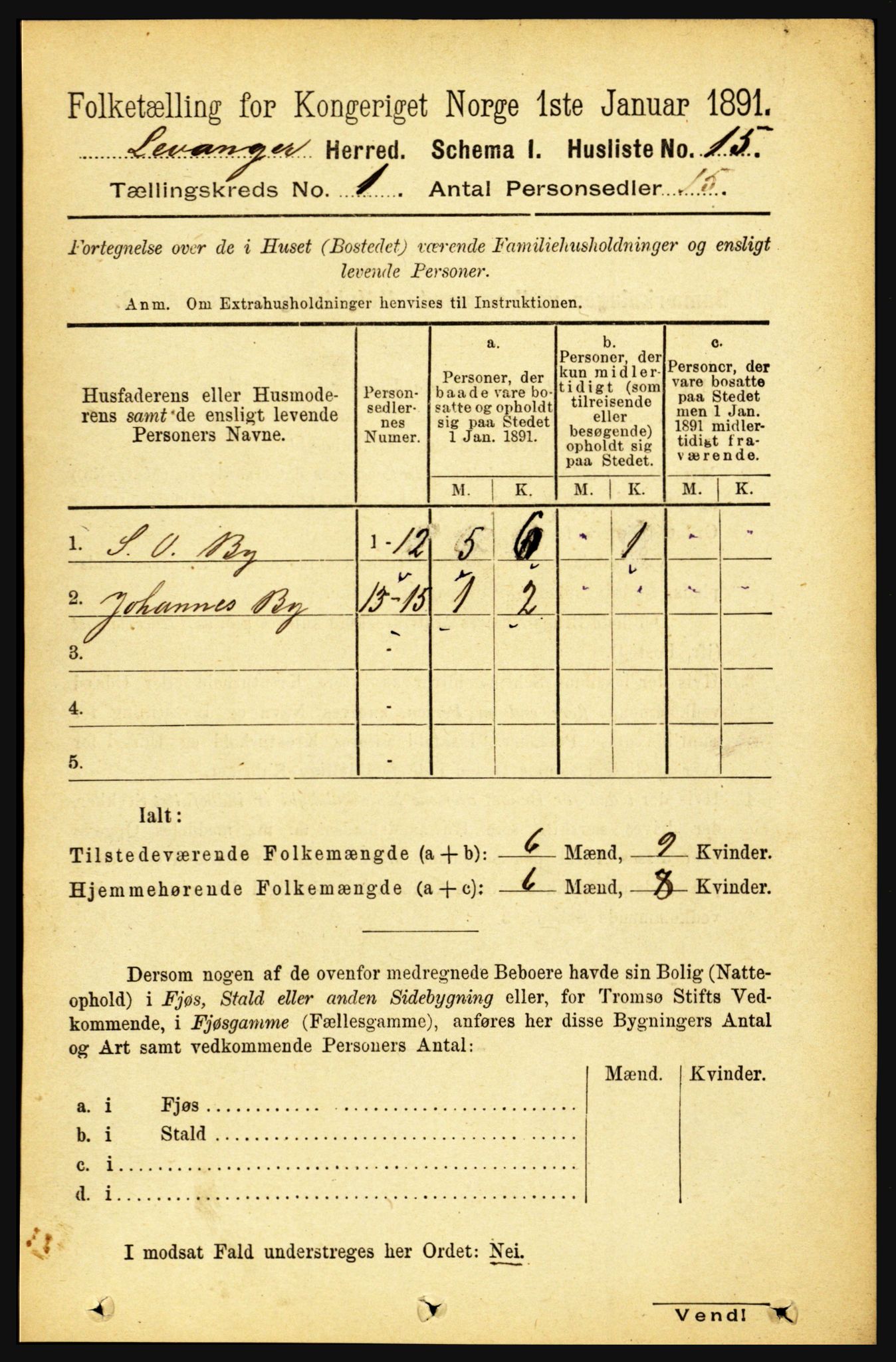 RA, 1891 census for 1720 Levanger, 1891, p. 35