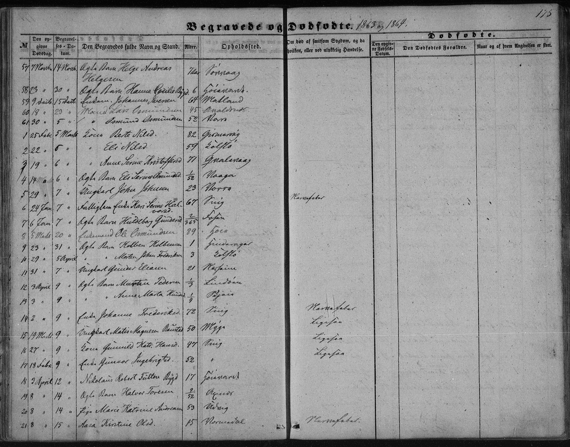 Avaldsnes sokneprestkontor, SAST/A -101851/H/Ha/Haa/L0009: Parish register (official) no. A 9, 1853-1865, p. 175