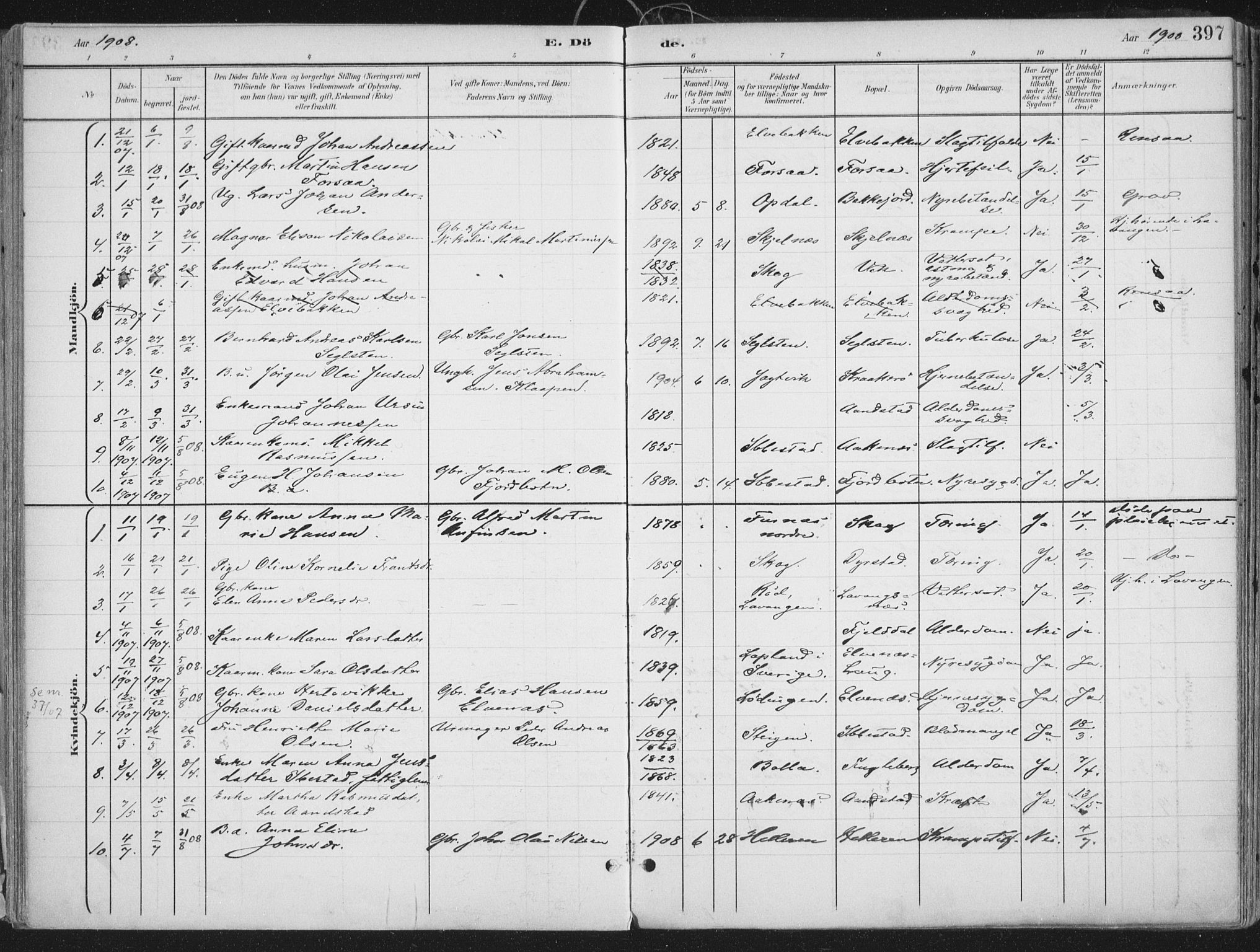 Ibestad sokneprestembete, AV/SATØ-S-0077/H/Ha/Haa/L0017kirke: Parish register (official) no. 17, 1901-1914, p. 397