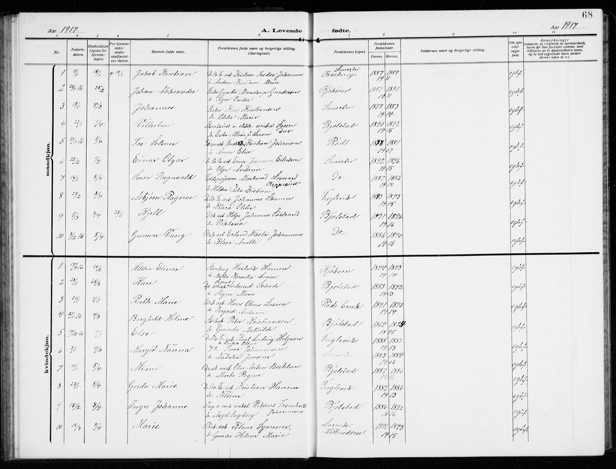 Kråkerøy prestekontor Kirkebøker, SAO/A-10912/G/Ga/L0001: Parish register (copy) no. 1, 1908-1944, p. 68