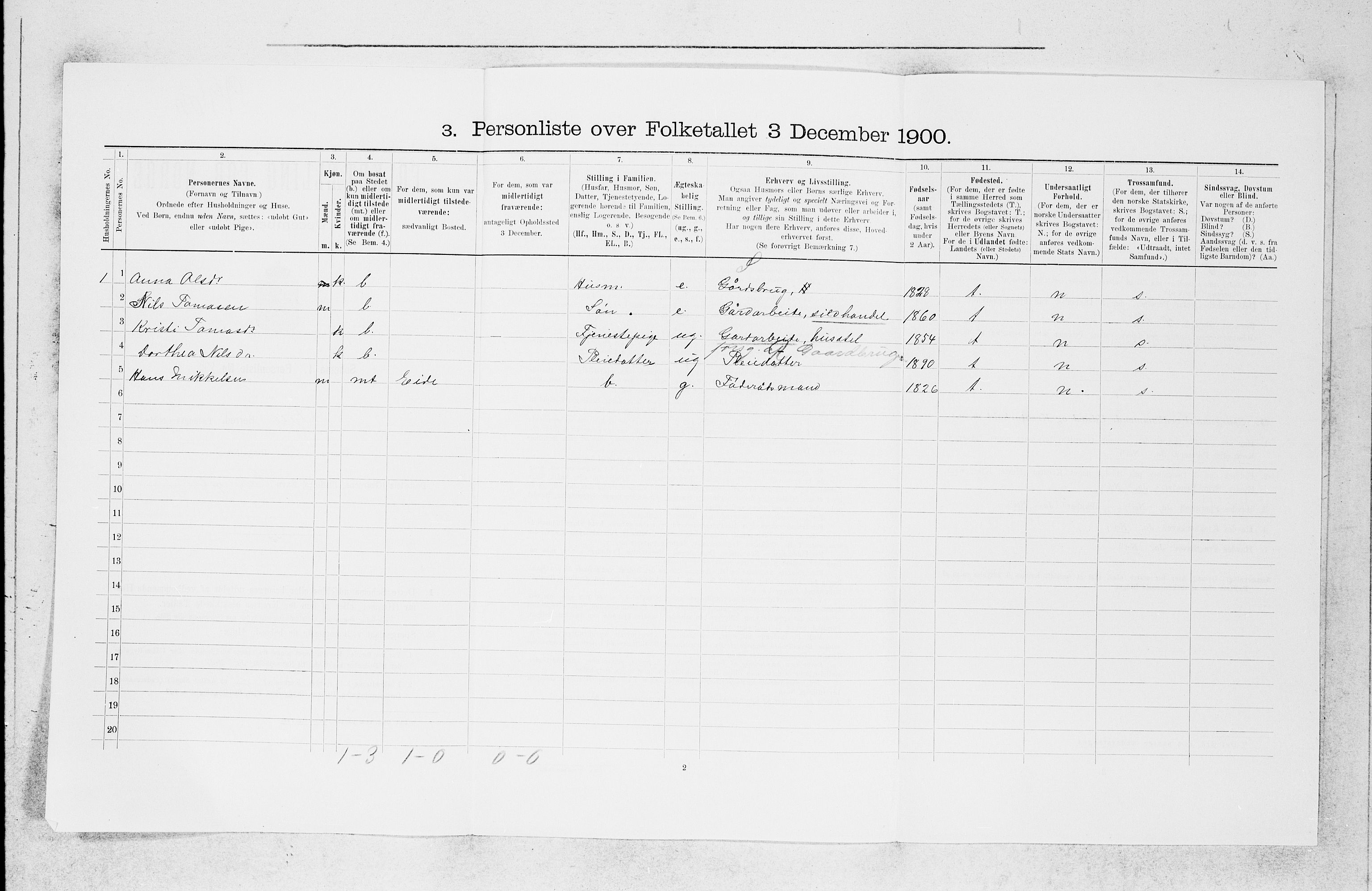 SAB, 1900 census for Fjell, 1900, p. 383