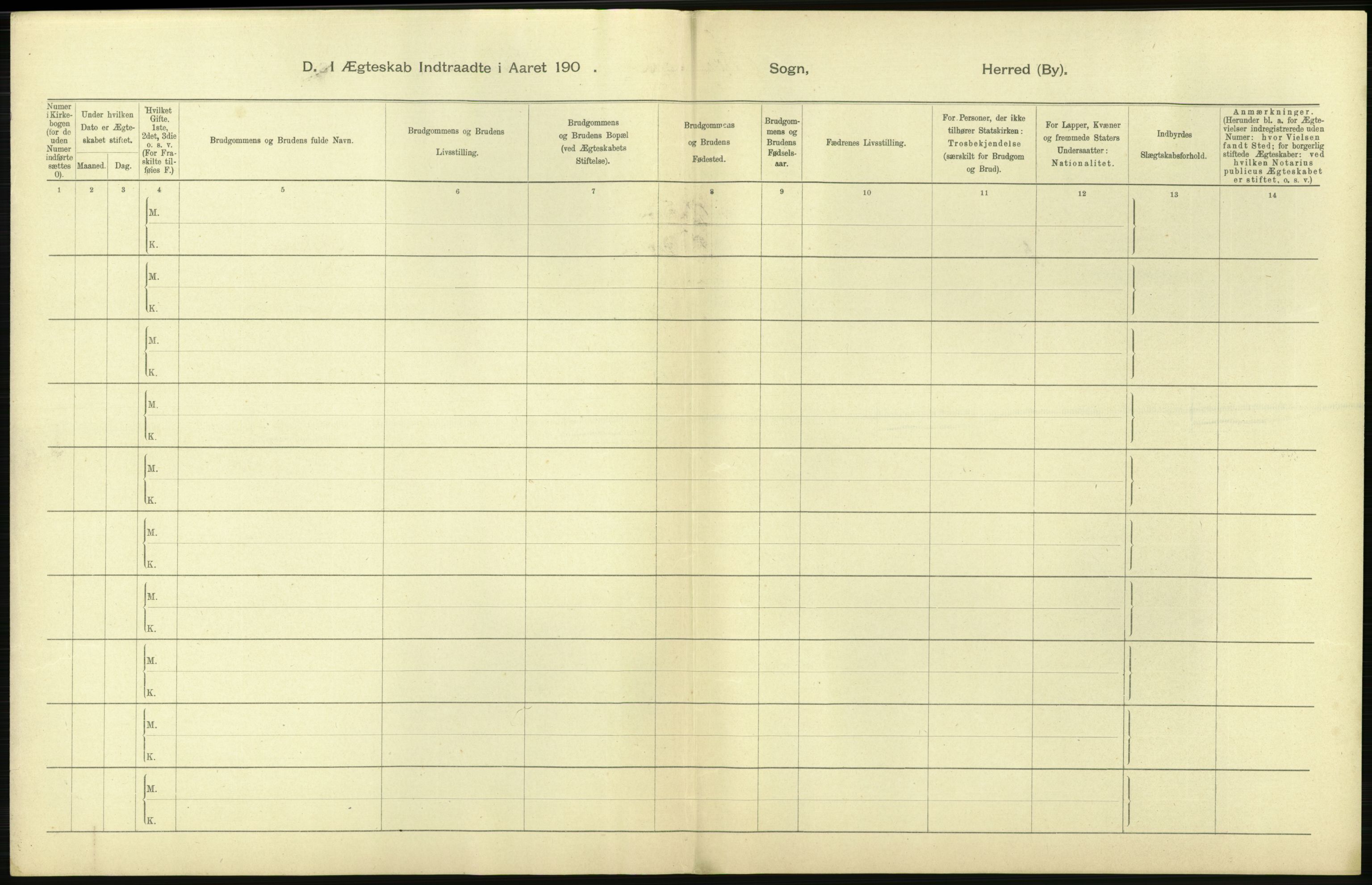 Statistisk sentralbyrå, Sosiodemografiske emner, Befolkning, AV/RA-S-2228/D/Df/Dfa/Dfaa/L0022: Finnmarkens amt: Fødte, gifte, døde., 1903, p. 168