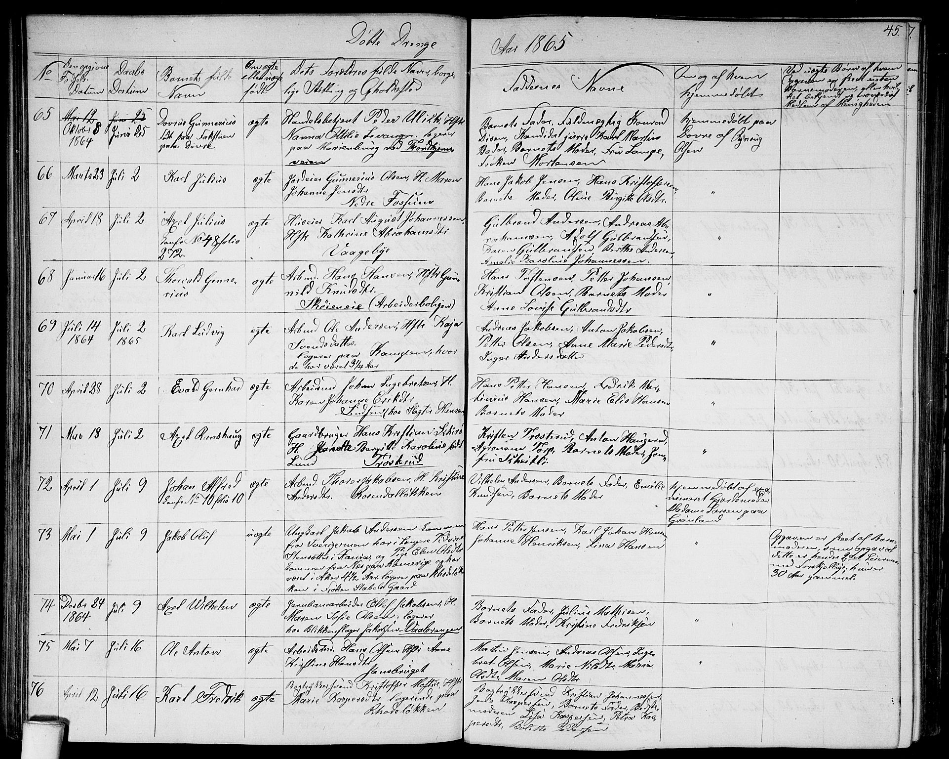 Østre Aker prestekontor Kirkebøker, AV/SAO-A-10840/G/Ga/L0002: Parish register (copy) no. I 2, 1861-1867, p. 45