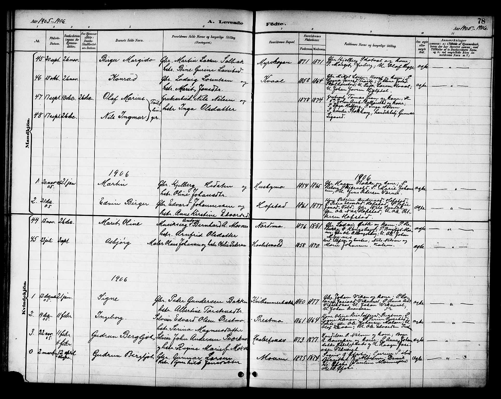 Ministerialprotokoller, klokkerbøker og fødselsregistre - Nord-Trøndelag, AV/SAT-A-1458/709/L0087: Parish register (copy) no. 709C01, 1892-1913, p. 78