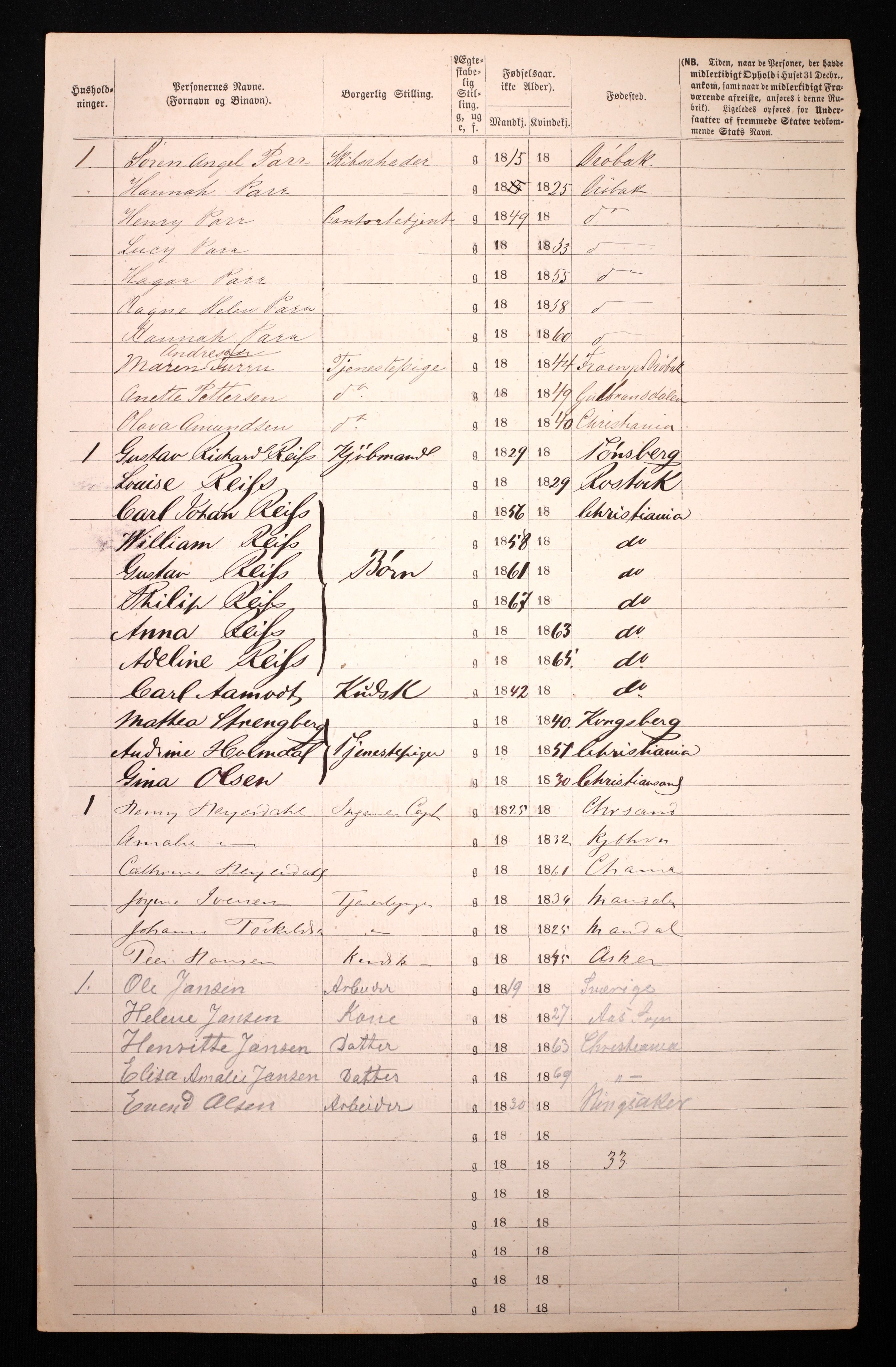 RA, 1870 census for 0301 Kristiania, 1870, p. 663