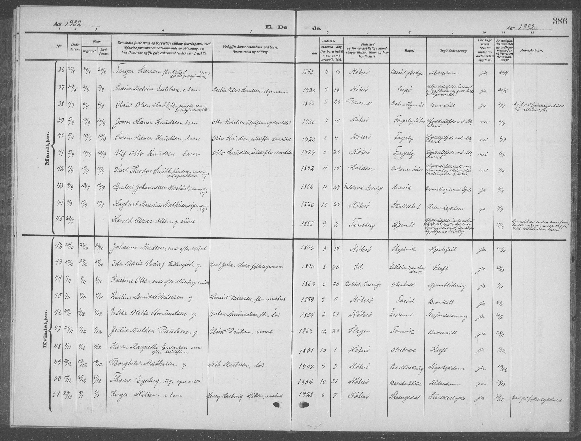 Nøtterøy kirkebøker, SAKO/A-354/G/Ga/L0006: Parish register (copy) no. I 6, 1925-1939, p. 386