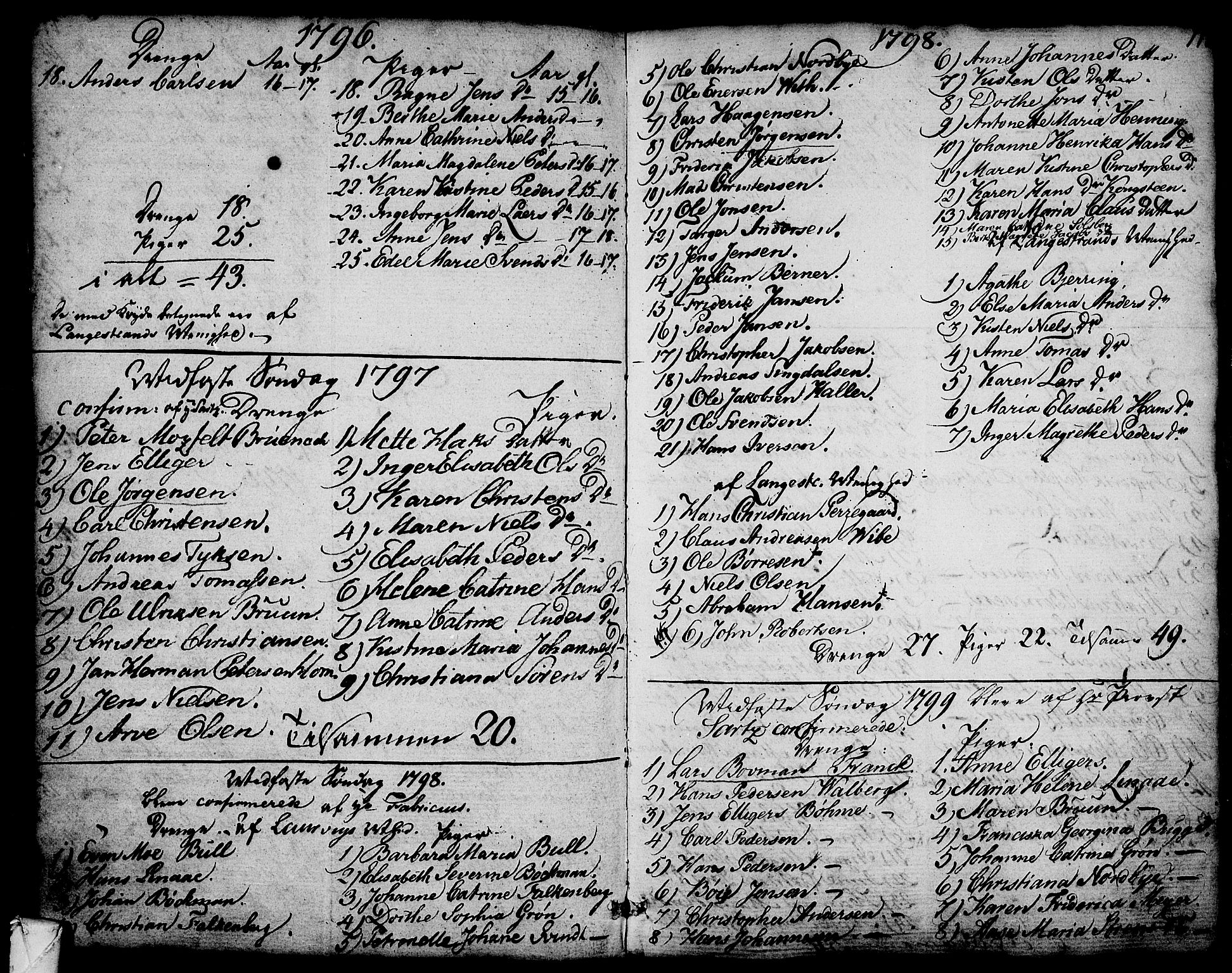 Larvik kirkebøker, SAKO/A-352/G/Ga/L0001: Parish register (copy) no. I 1, 1785-1807, p. 112