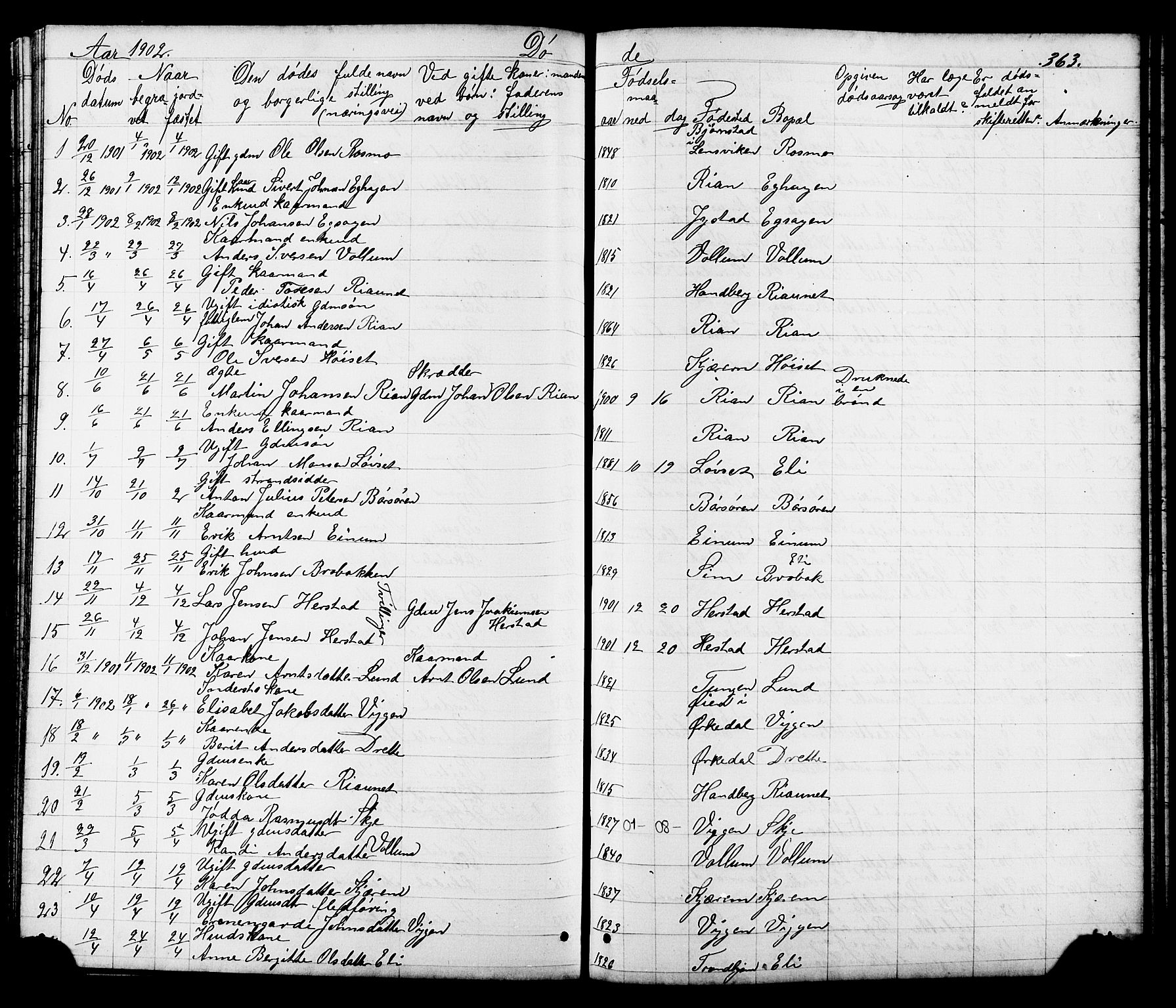 Ministerialprotokoller, klokkerbøker og fødselsregistre - Sør-Trøndelag, SAT/A-1456/665/L0777: Parish register (copy) no. 665C02, 1867-1915, p. 363
