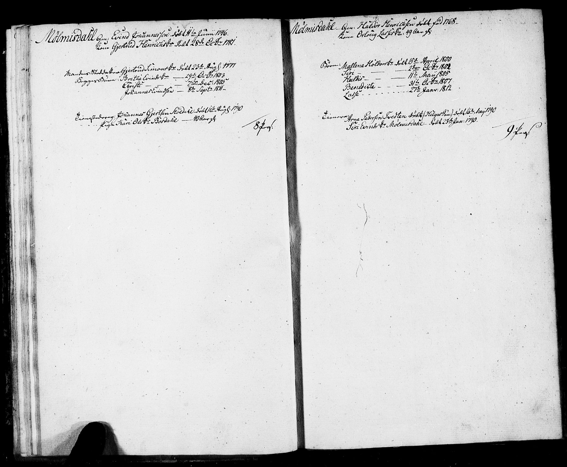 SAB, 1815 Census for 1415P Lavik, 1815, p. 28