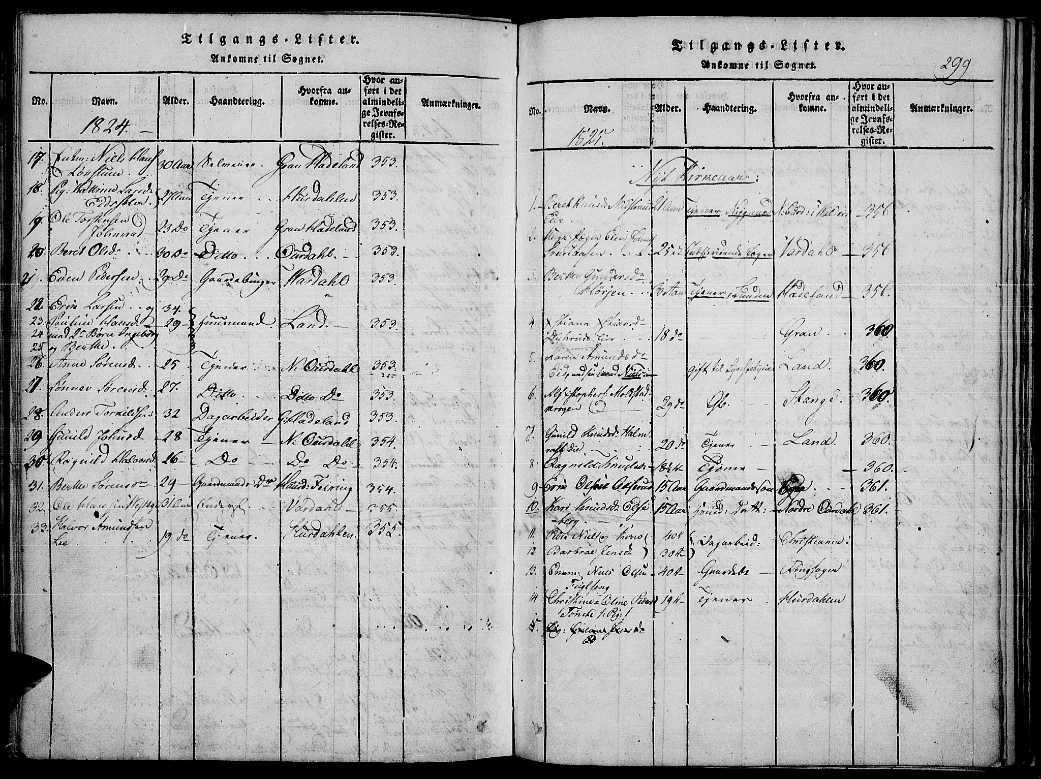Toten prestekontor, SAH/PREST-102/H/Ha/Haa/L0010: Parish register (official) no. 10, 1820-1828, p. 299