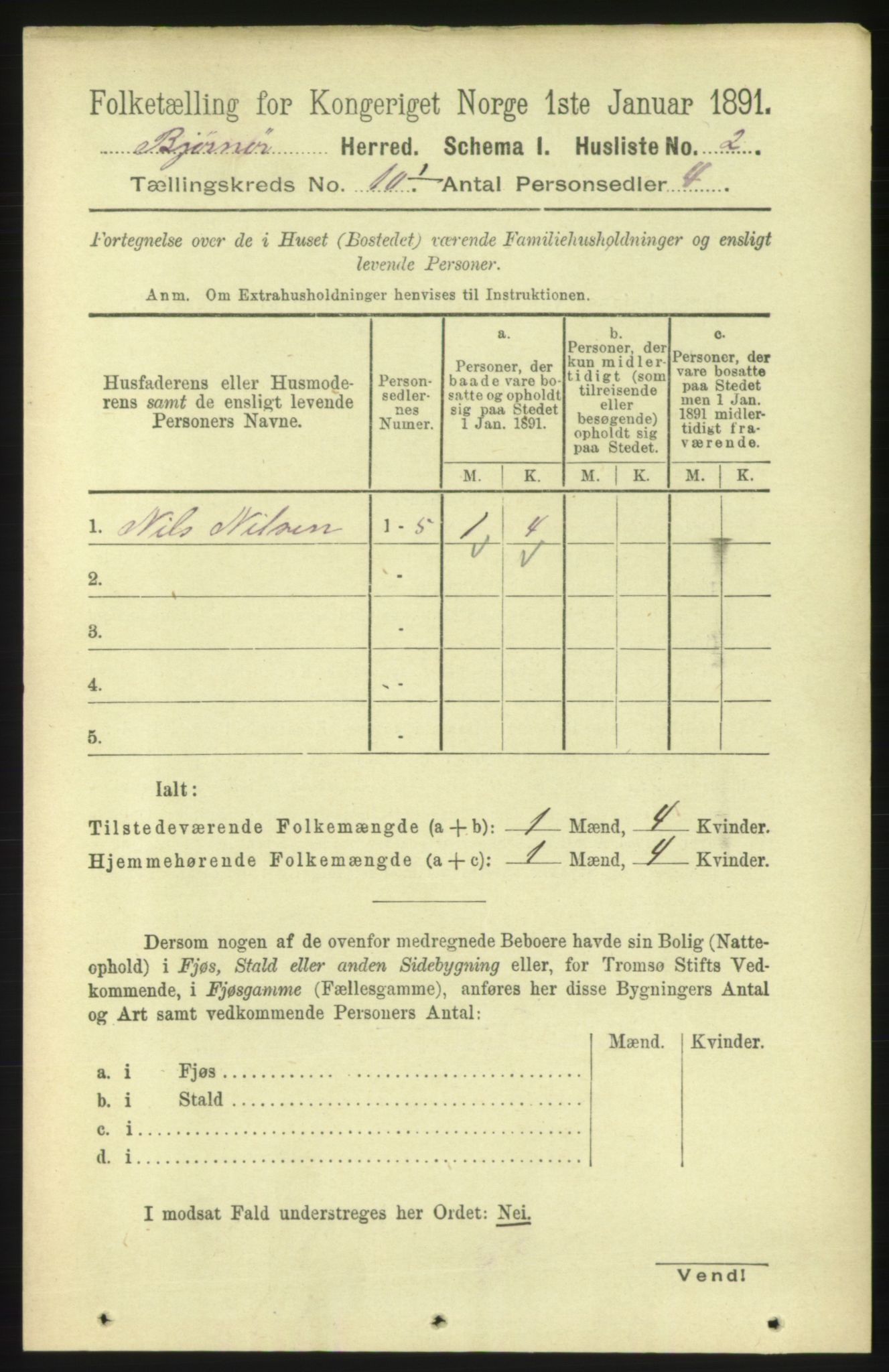 RA, 1891 census for 1632 Bjørnør, 1891, p. 4087