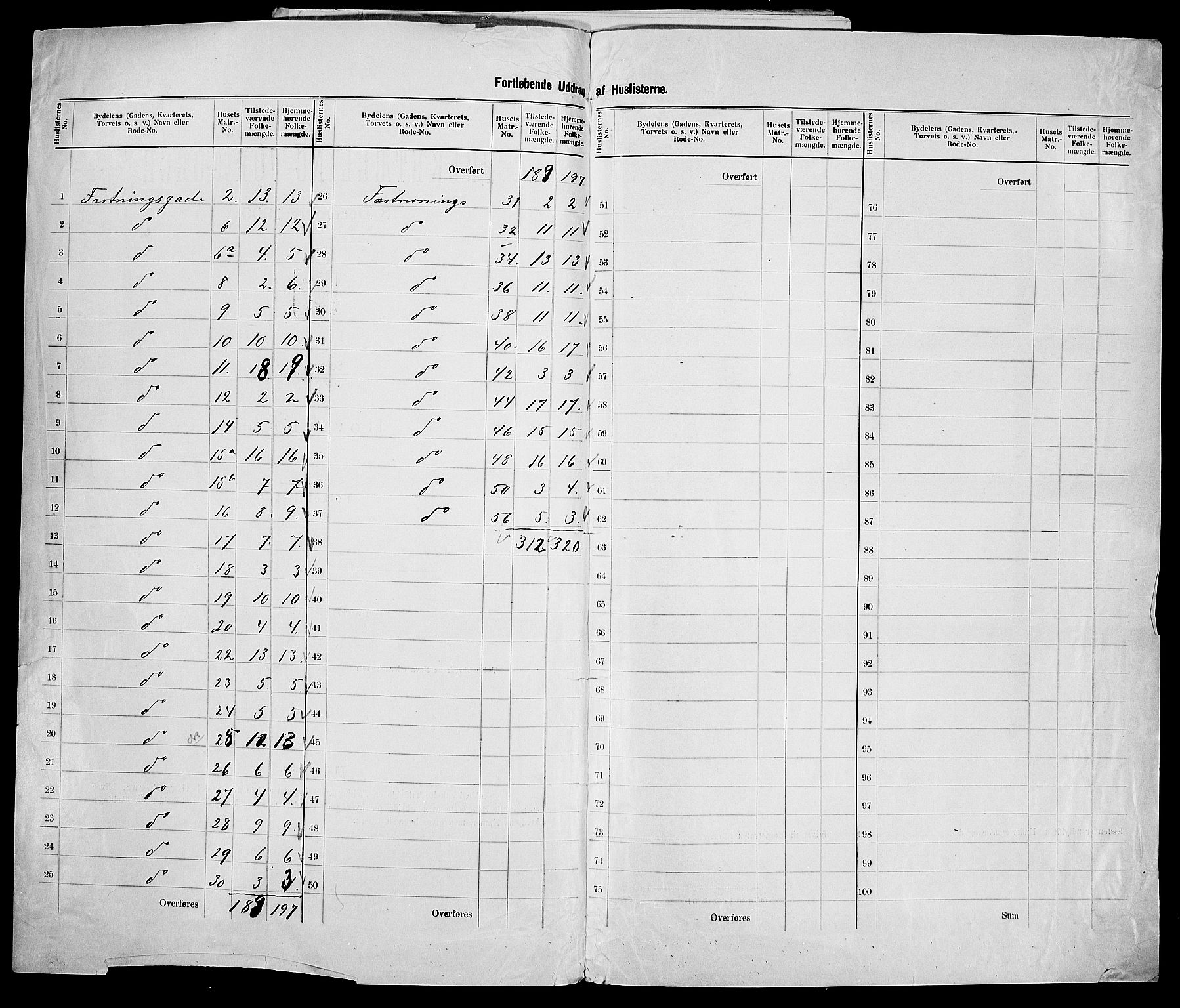 SAK, 1900 census for Kristiansand, 1900, p. 139
