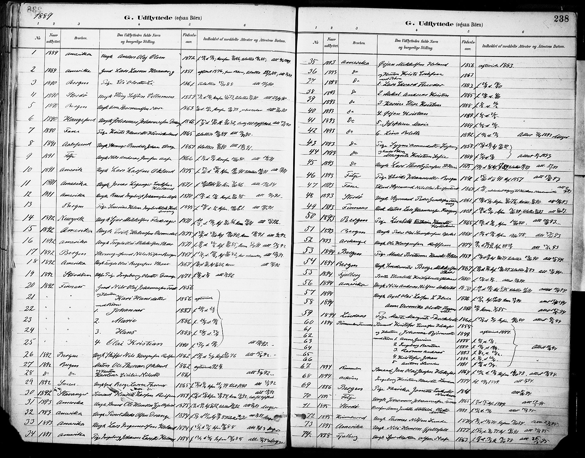 Tysnes sokneprestembete, AV/SAB-A-78601/H/Haa: Parish register (official) no. D 1, 1887-1904, p. 238