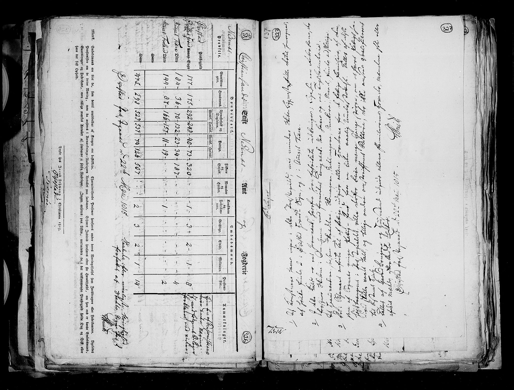 RA, Census 1815, vol. 1: Akershus stift and Kristiansand stift, 1815, p. 234