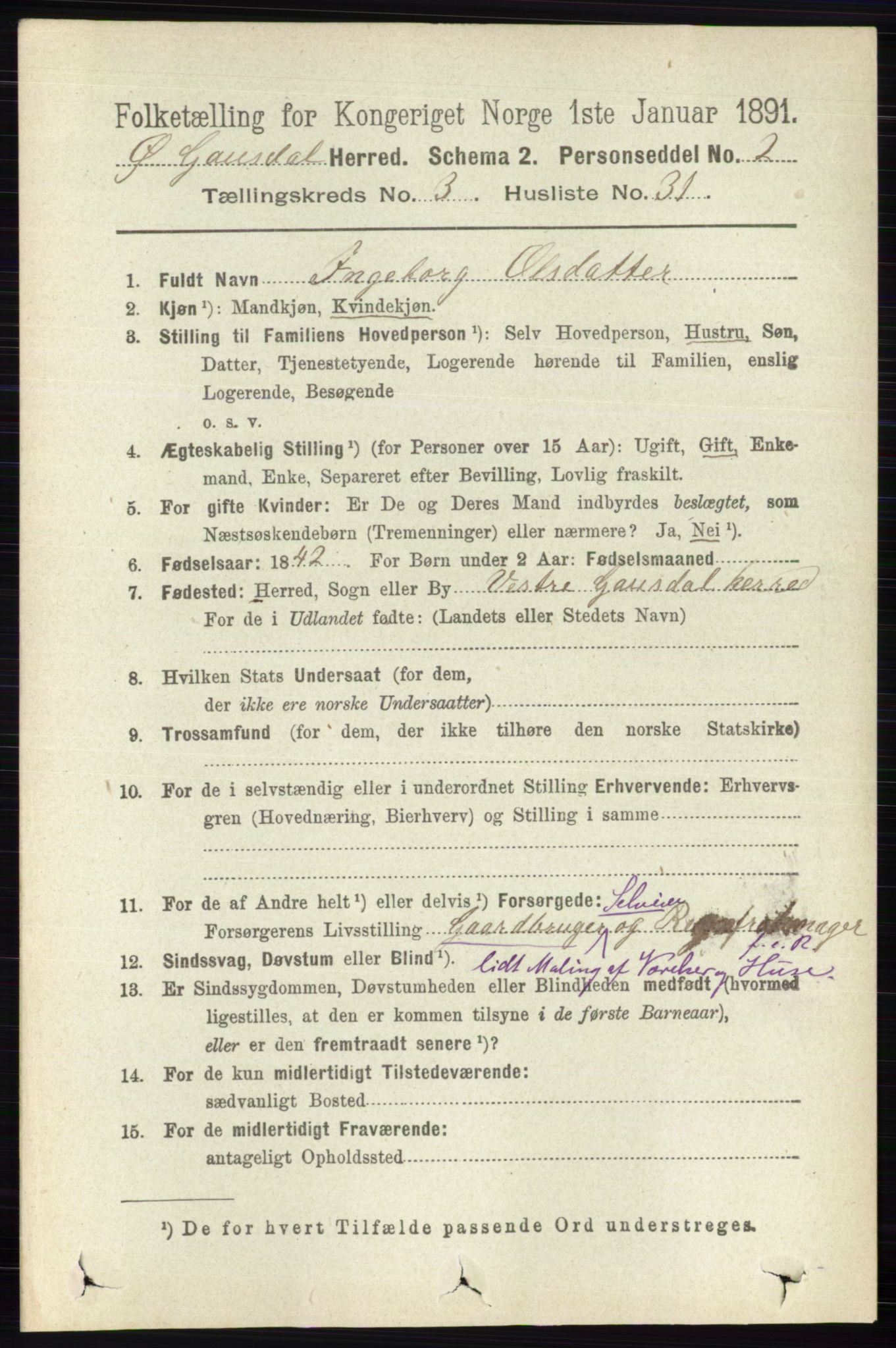 RA, 1891 census for 0522 Østre Gausdal, 1891, p. 1925