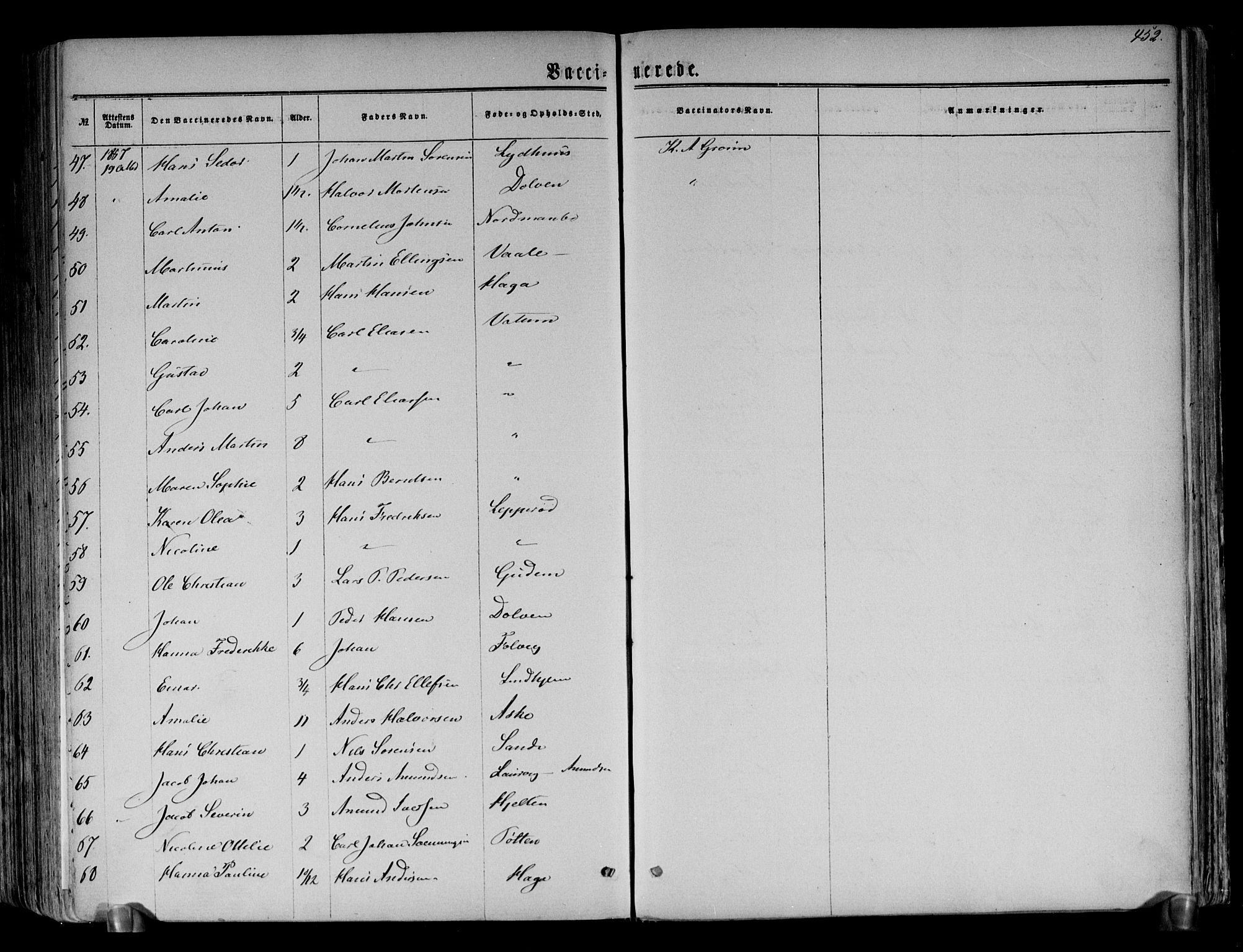 Brunlanes kirkebøker, SAKO/A-342/F/Fa/L0005: Parish register (official) no. I 5, 1862-1877, p. 452