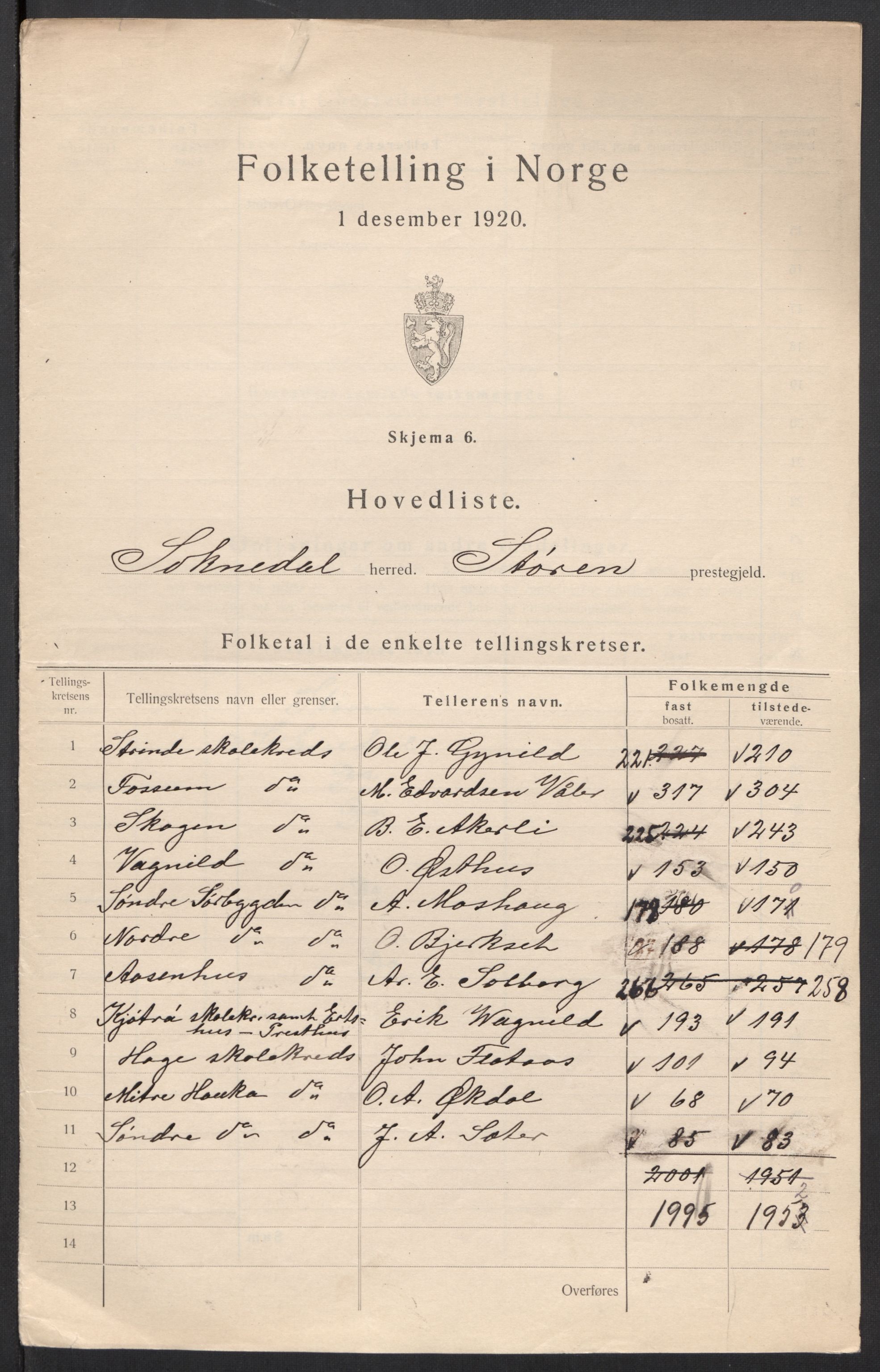 SAT, 1920 census for Soknedal, 1920, p. 4