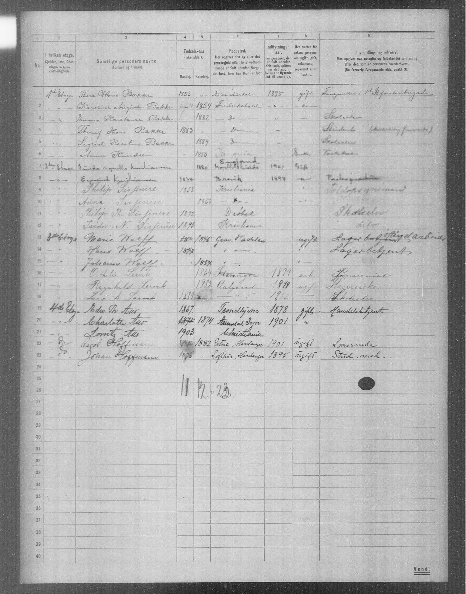 OBA, Municipal Census 1904 for Kristiania, 1904, p. 7129