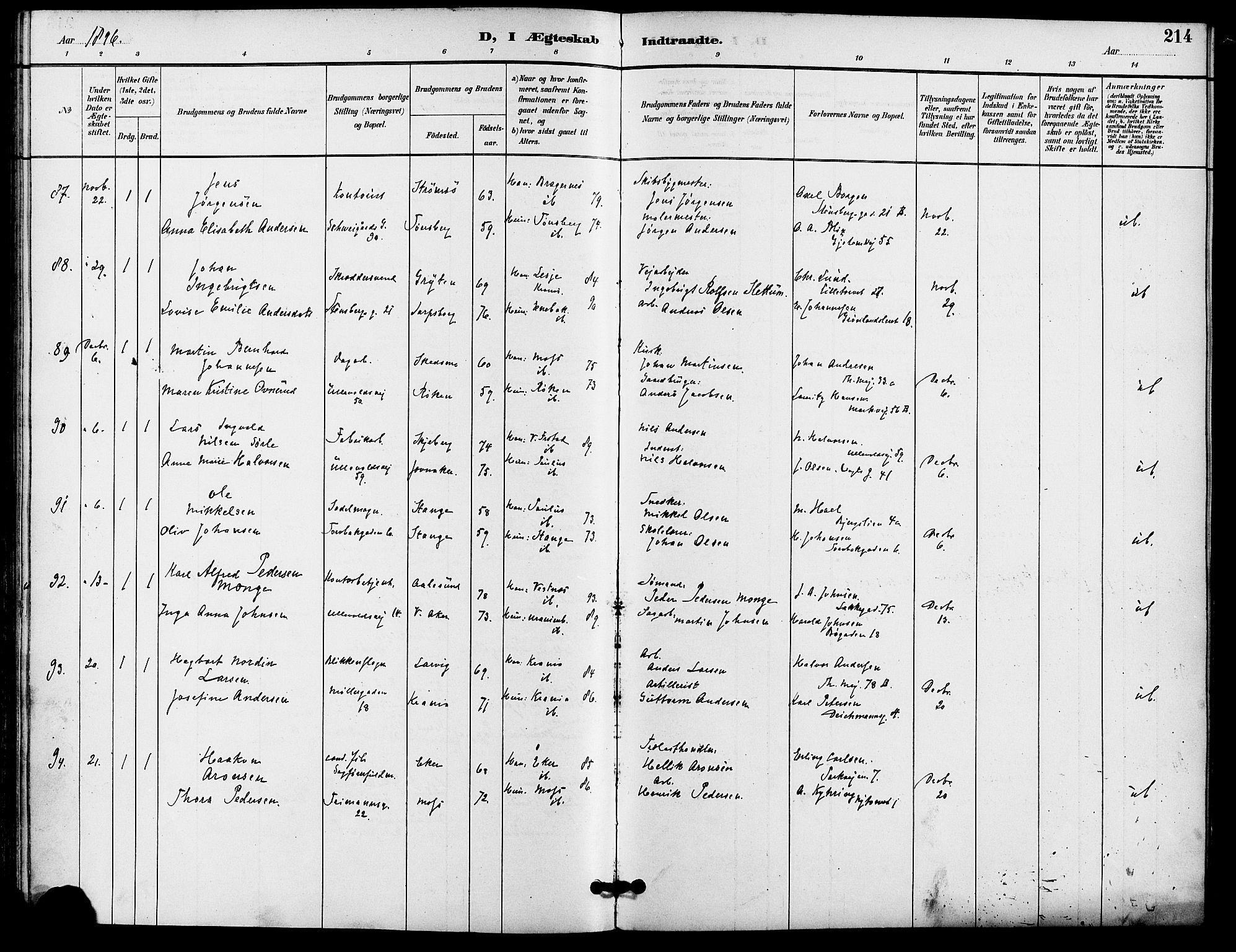 Gamle Aker prestekontor Kirkebøker, SAO/A-10617a/F/L0009: Parish register (official) no. 9, 1890-1898, p. 214