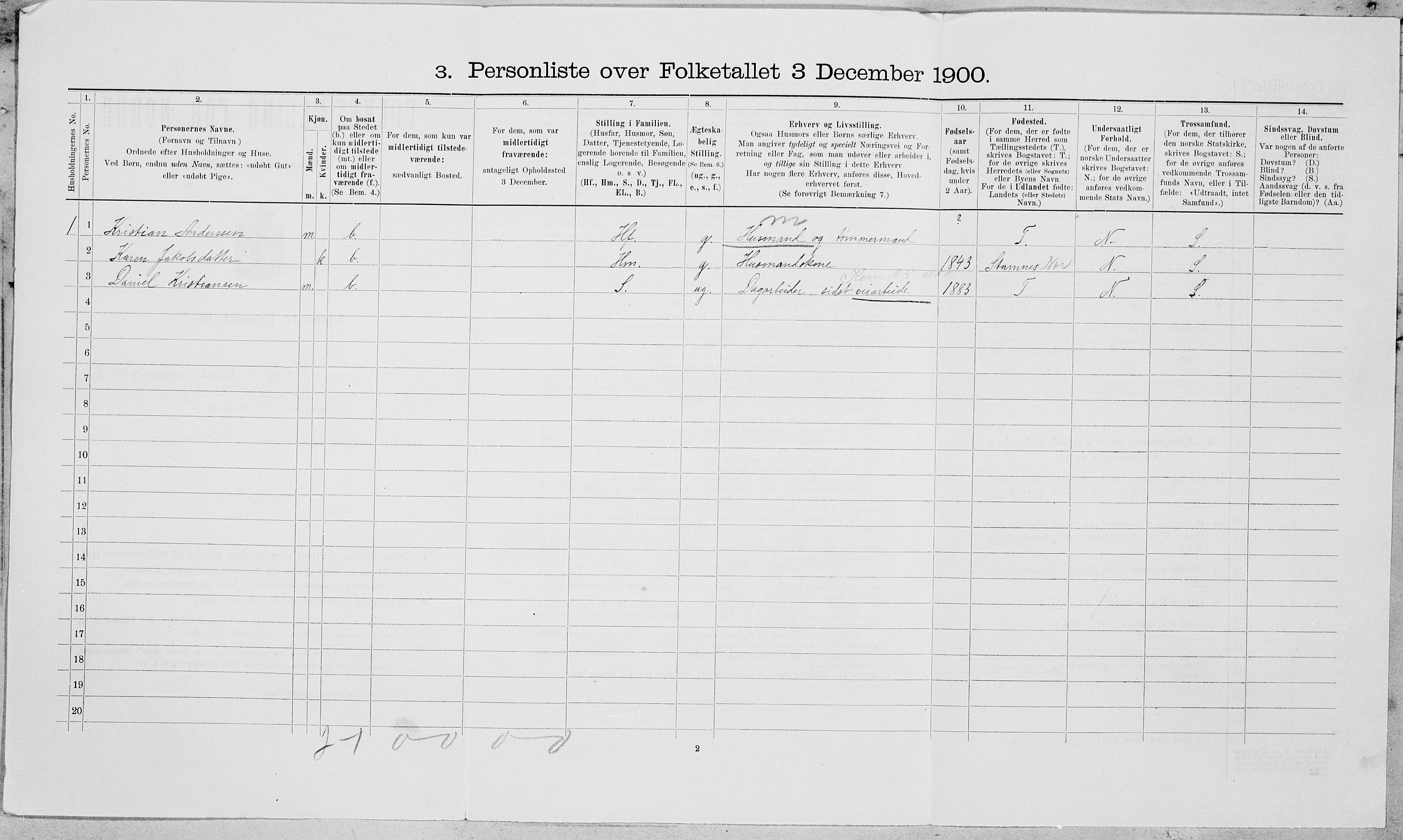 SAT, 1900 census for Vefsn, 1900, p. 972
