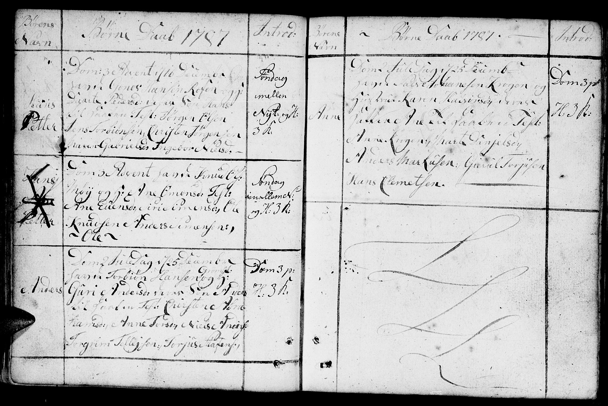 Fjære sokneprestkontor, AV/SAK-1111-0011/F/Fb/L0005: Parish register (copy) no. B 5, 1785-1803, p. 43