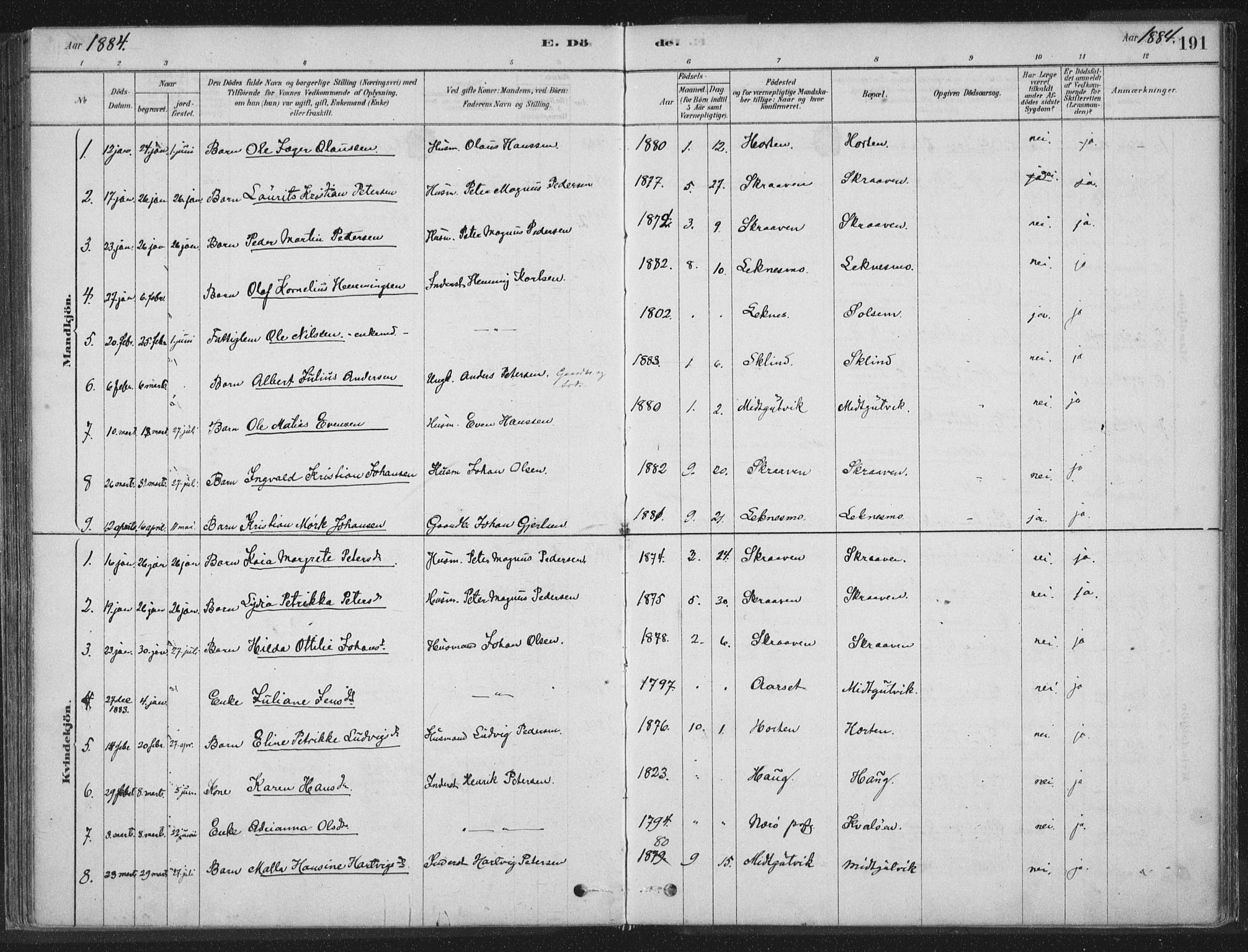 Ministerialprotokoller, klokkerbøker og fødselsregistre - Nord-Trøndelag, SAT/A-1458/788/L0697: Parish register (official) no. 788A04, 1878-1902, p. 191