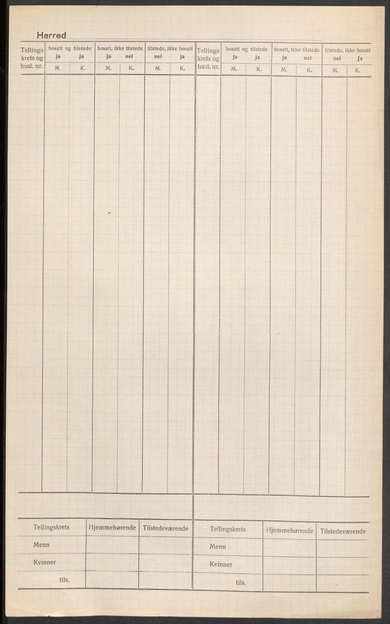 SAST, 1920 census for Avaldsnes, 1920, p. 3