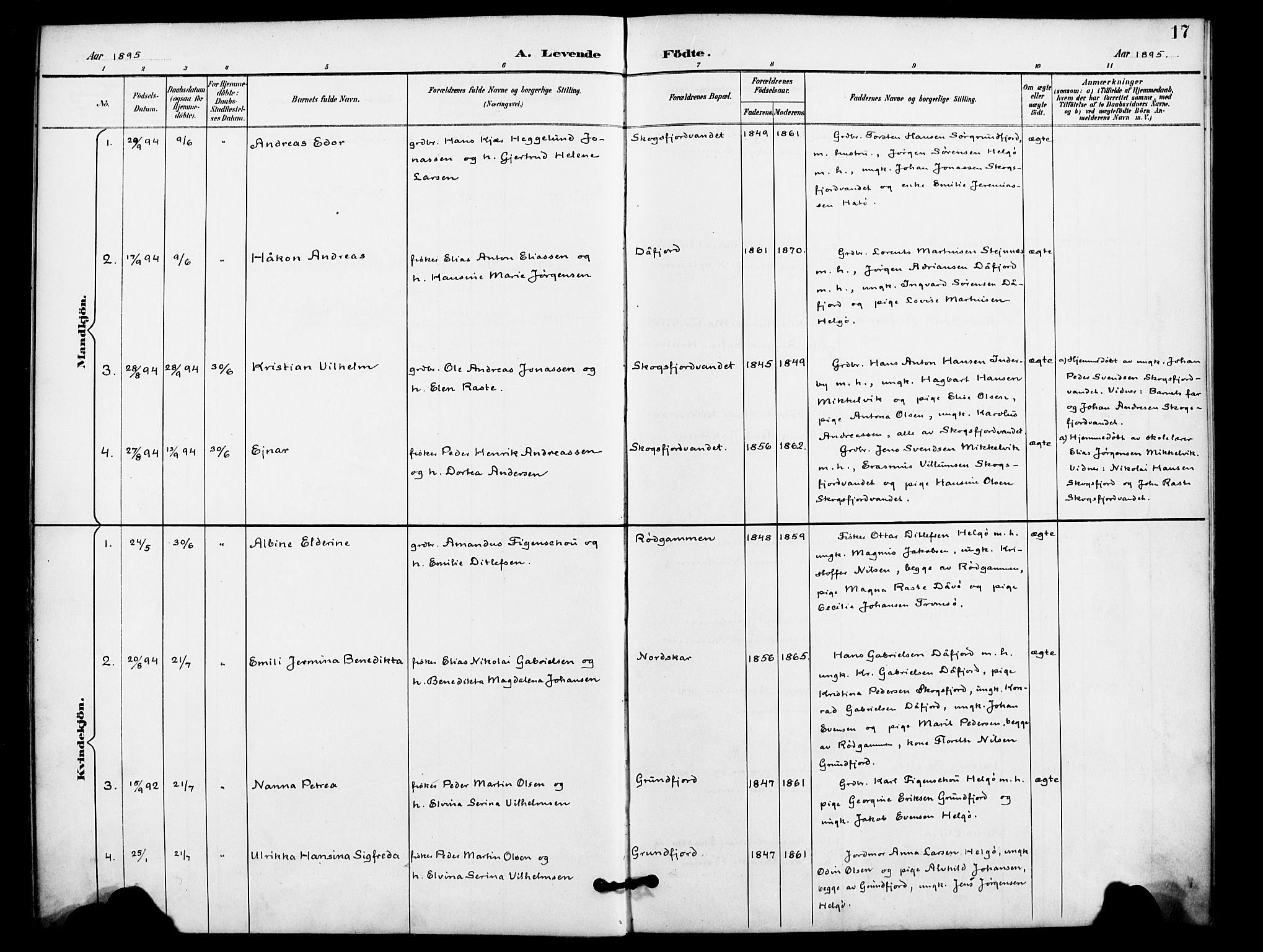 Karlsøy sokneprestembete, AV/SATØ-S-1299/H/Ha/Haa/L0012kirke: Parish register (official) no. 12, 1892-1902, p. 17