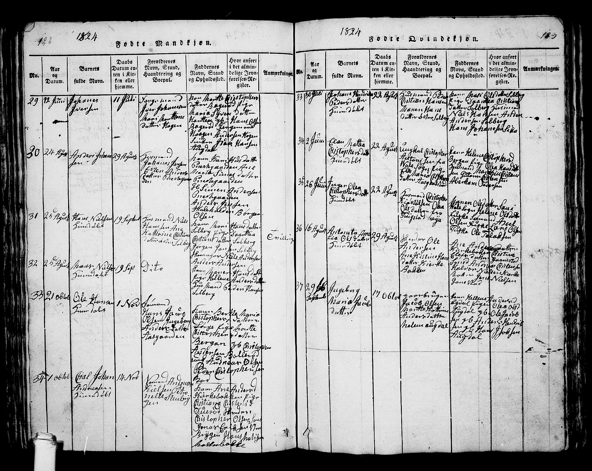 Borre kirkebøker, AV/SAKO-A-338/G/Ga/L0001: Parish register (copy) no. I 1, 1815-1851, p. 122-123